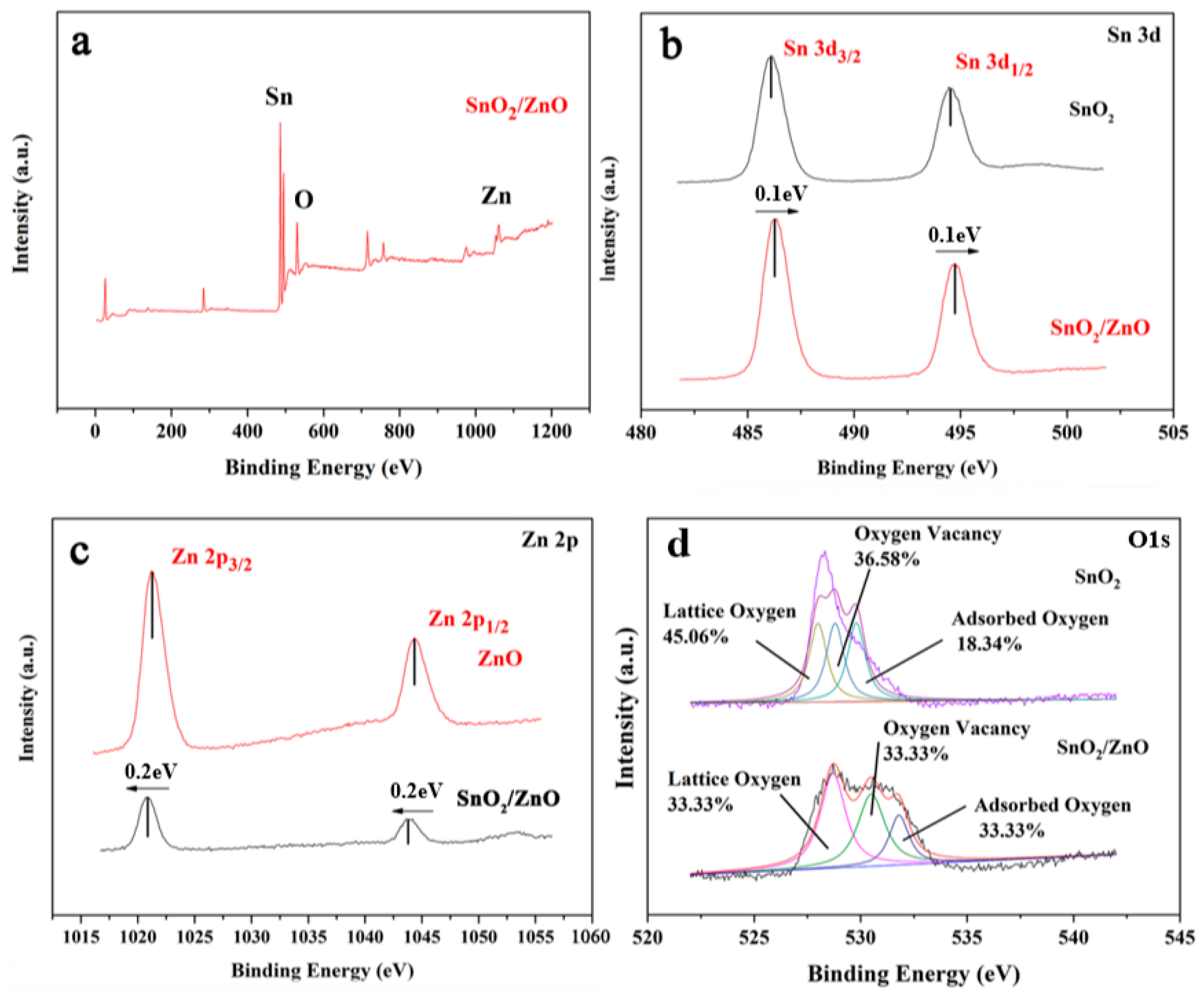 Crystals 14 01049 g005