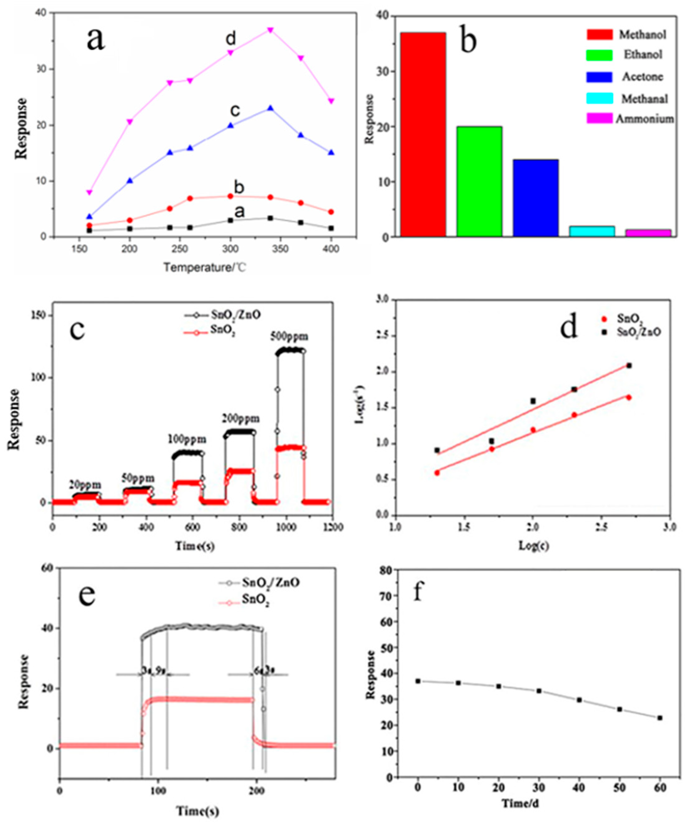 Crystals 14 01049 g006