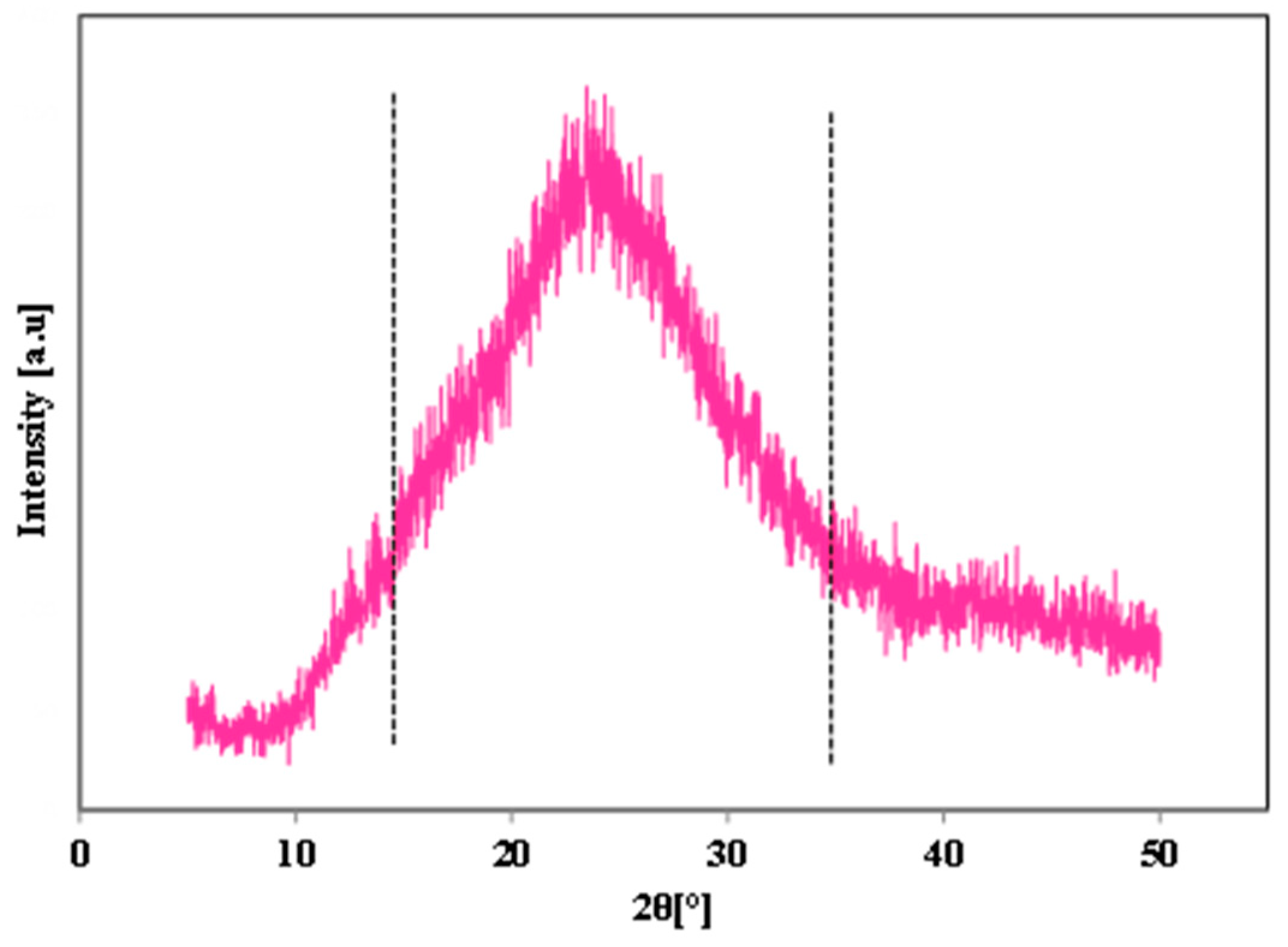 Crystals 14 01051 g008