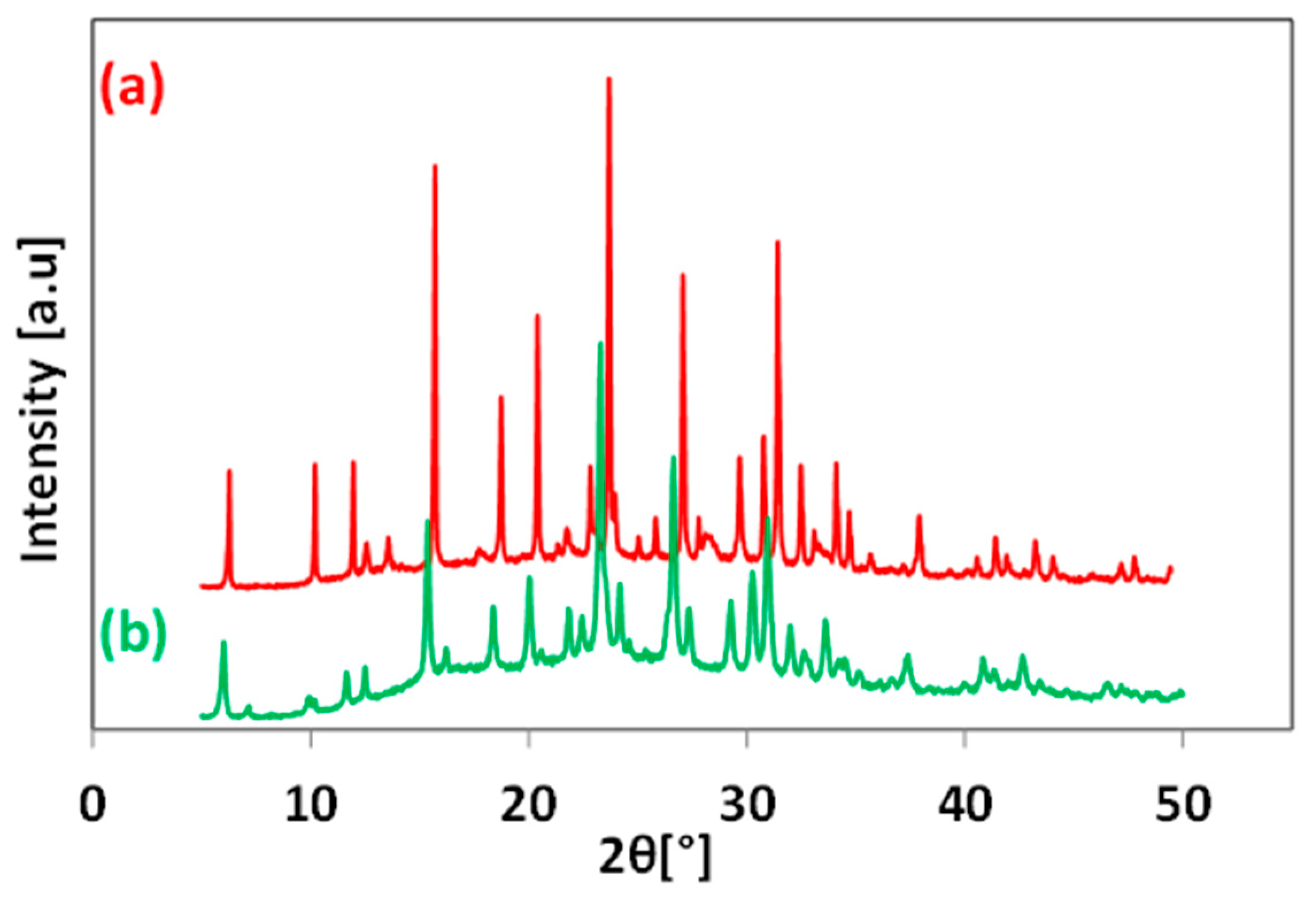 Crystals 14 01051 g012