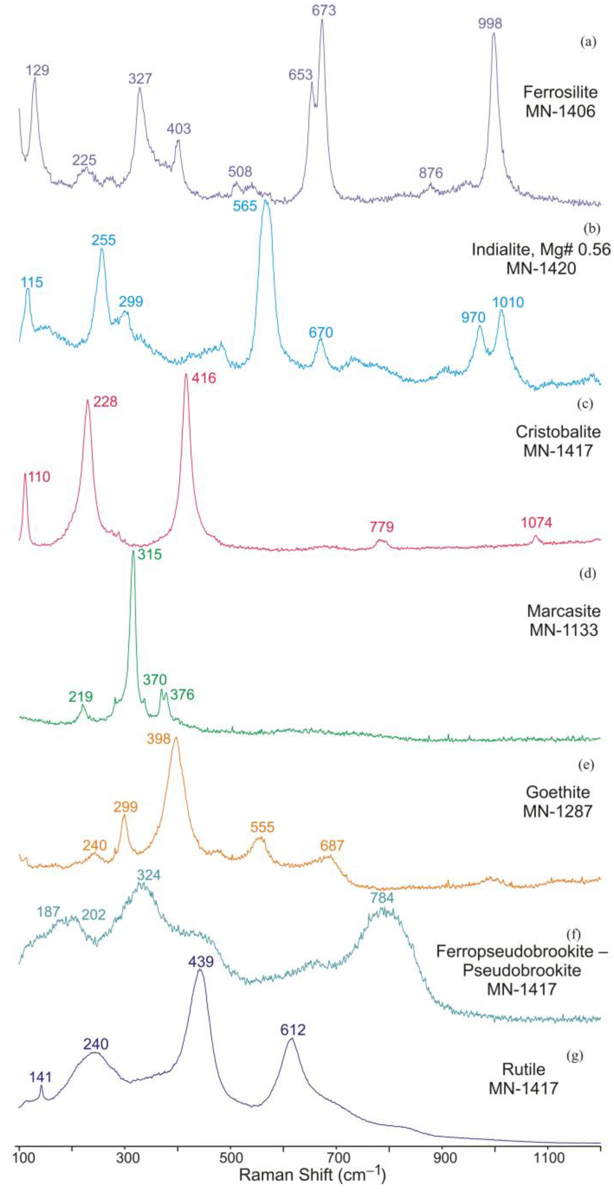 Crystals 14 01052 g001