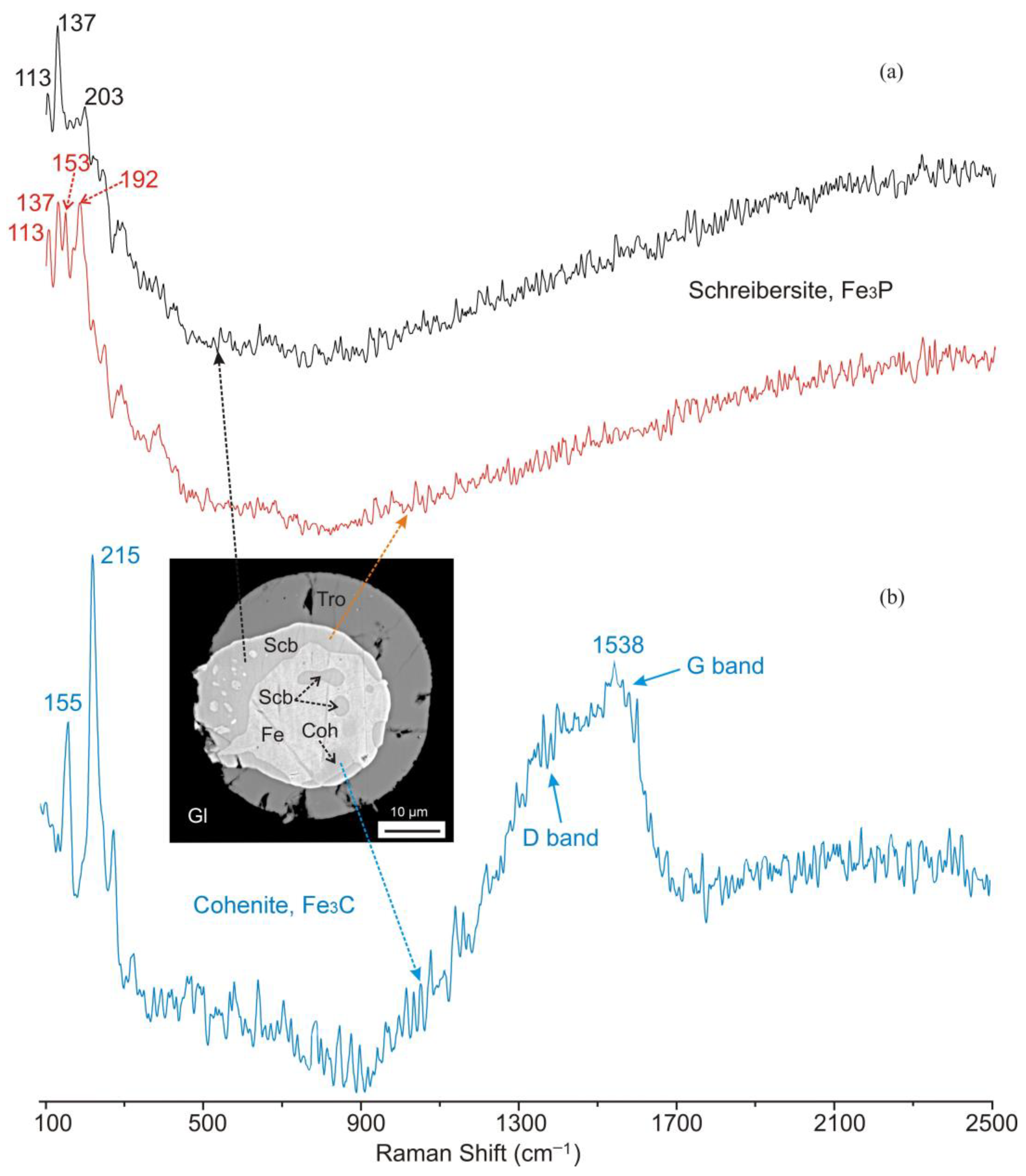 Crystals 14 01052 g004