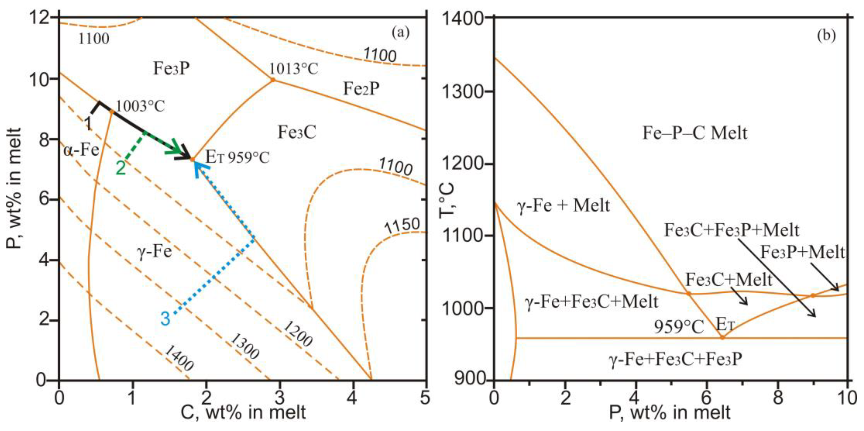 Crystals 14 01052 g018