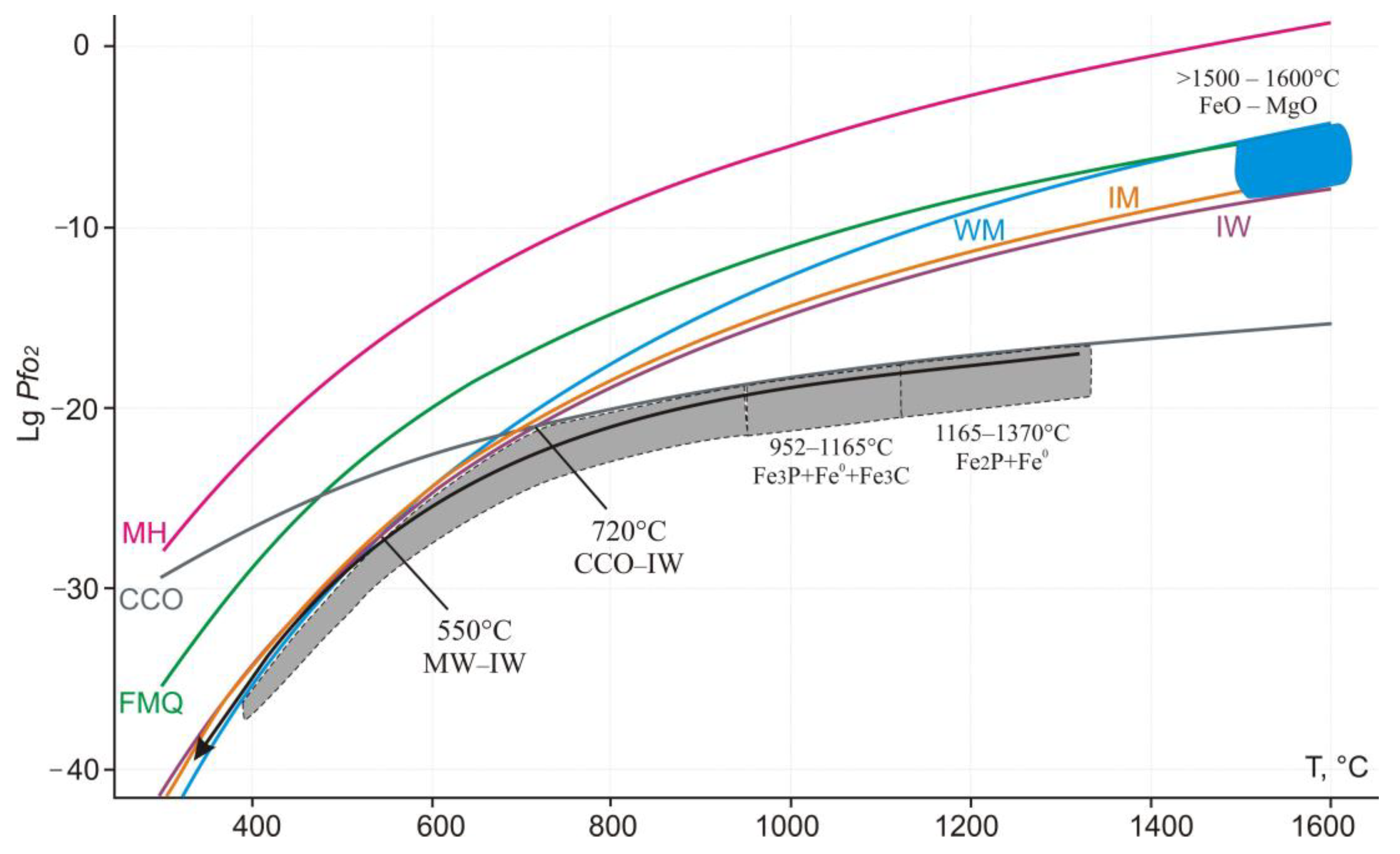 Crystals 14 01052 g019