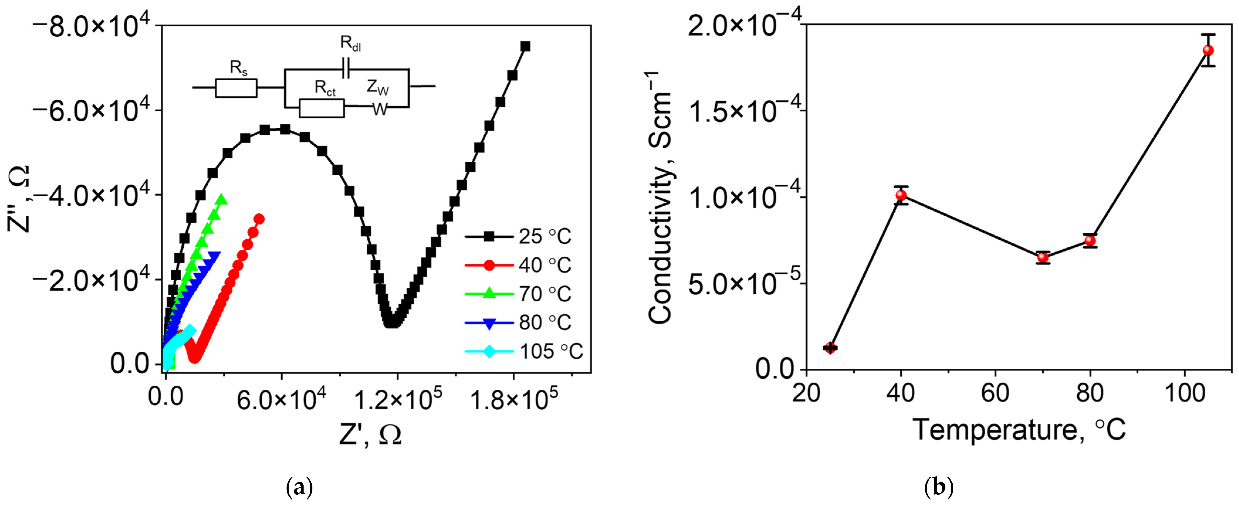 Crystals 14 01053 g004