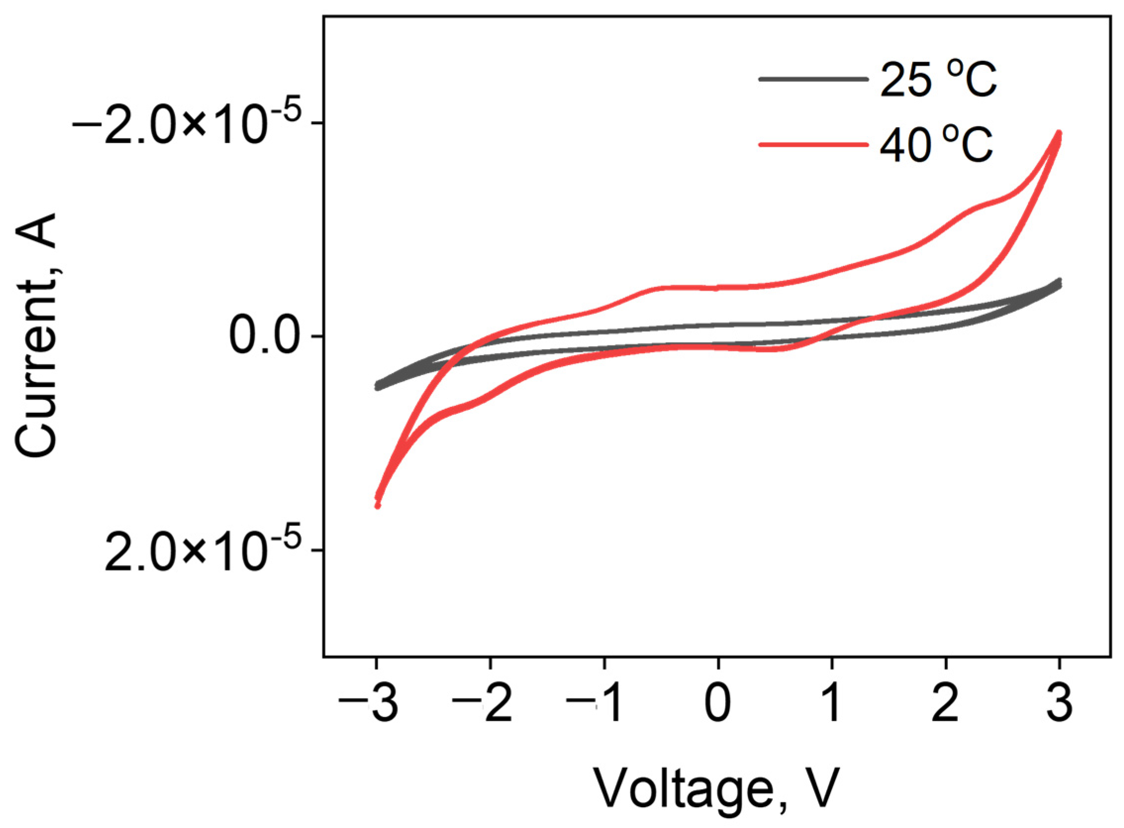 Crystals 14 01053 g005
