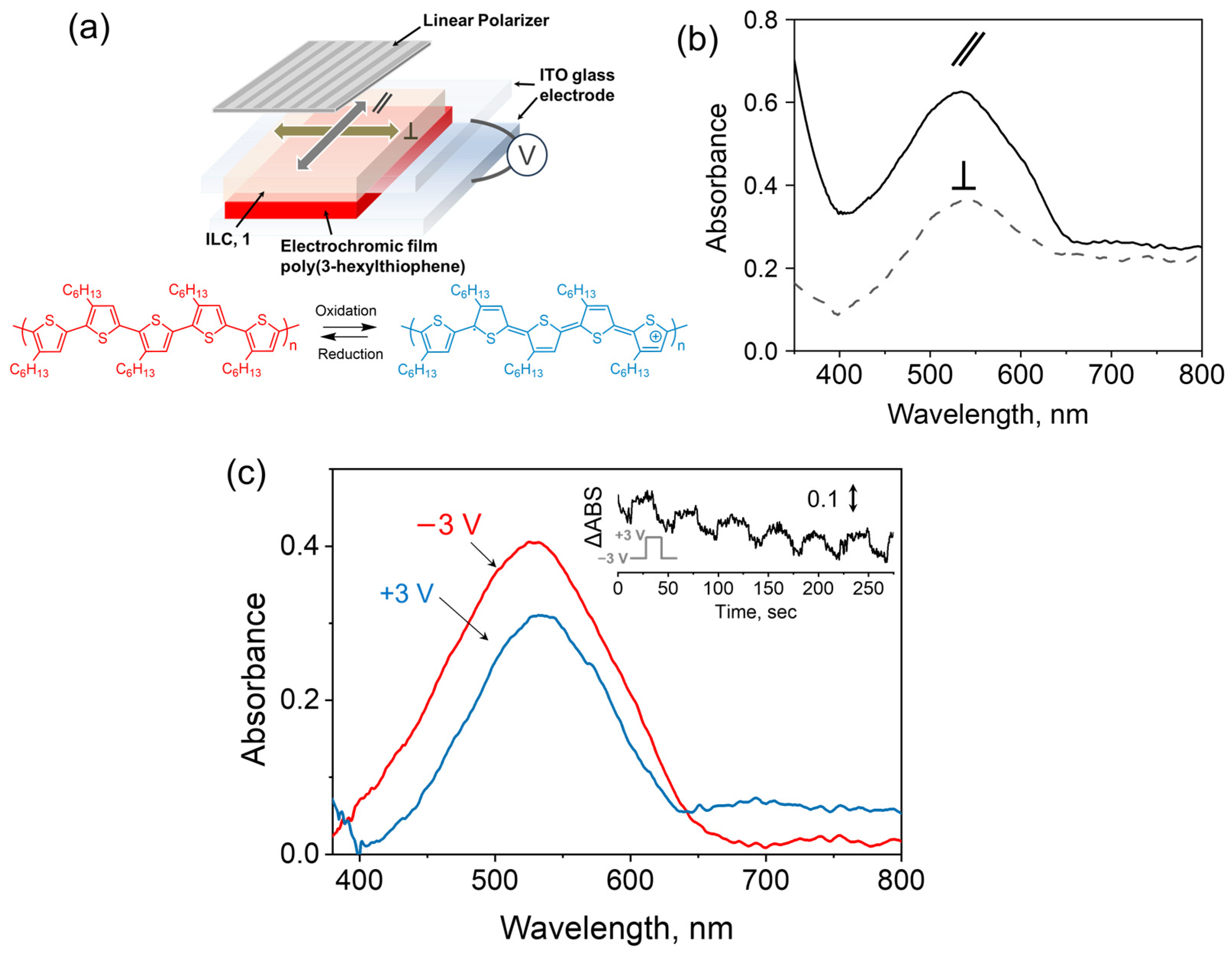 Crystals 14 01053 g006