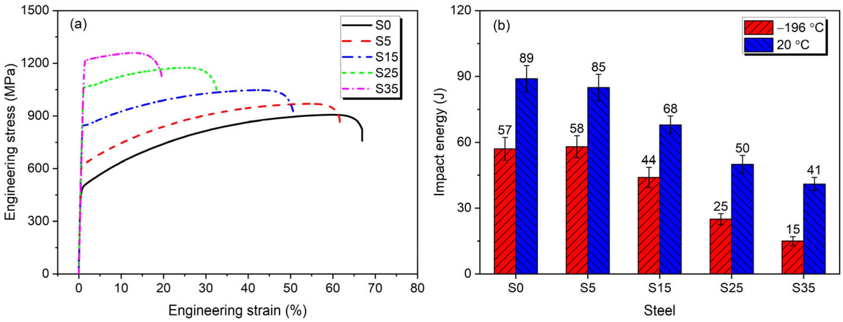 Crystals 14 01054 g001