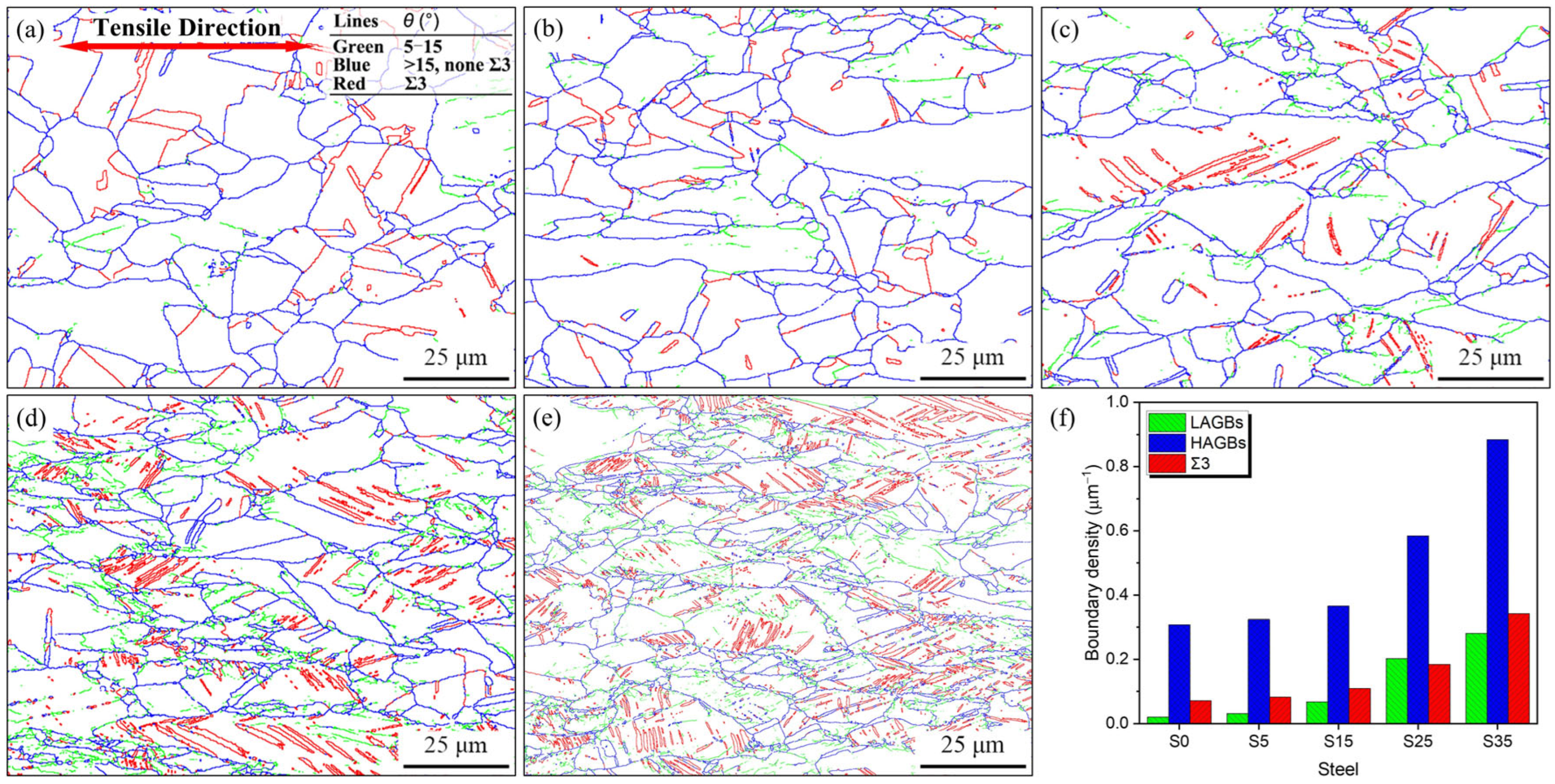 Crystals 14 01054 g003