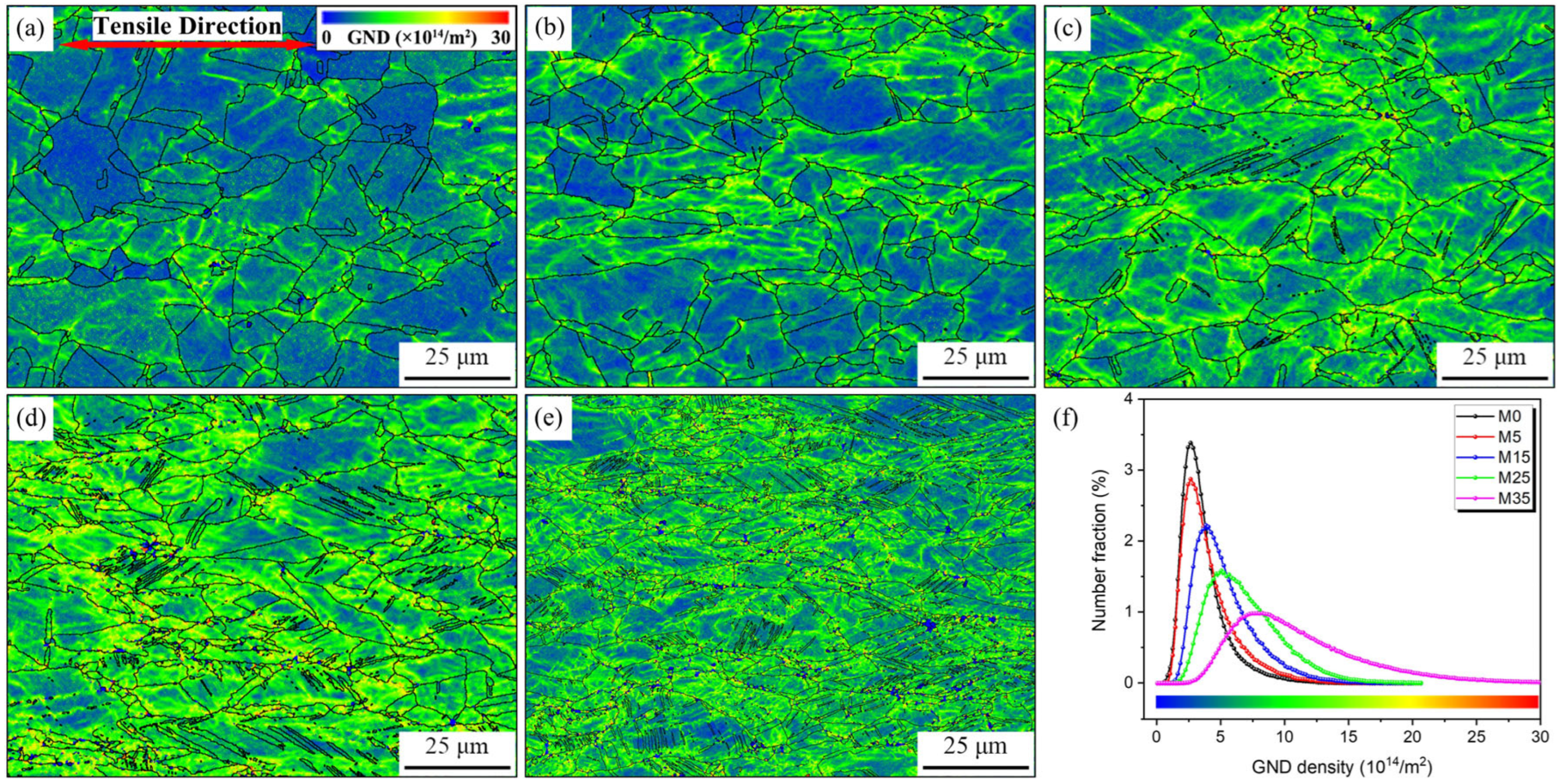Crystals 14 01054 g004