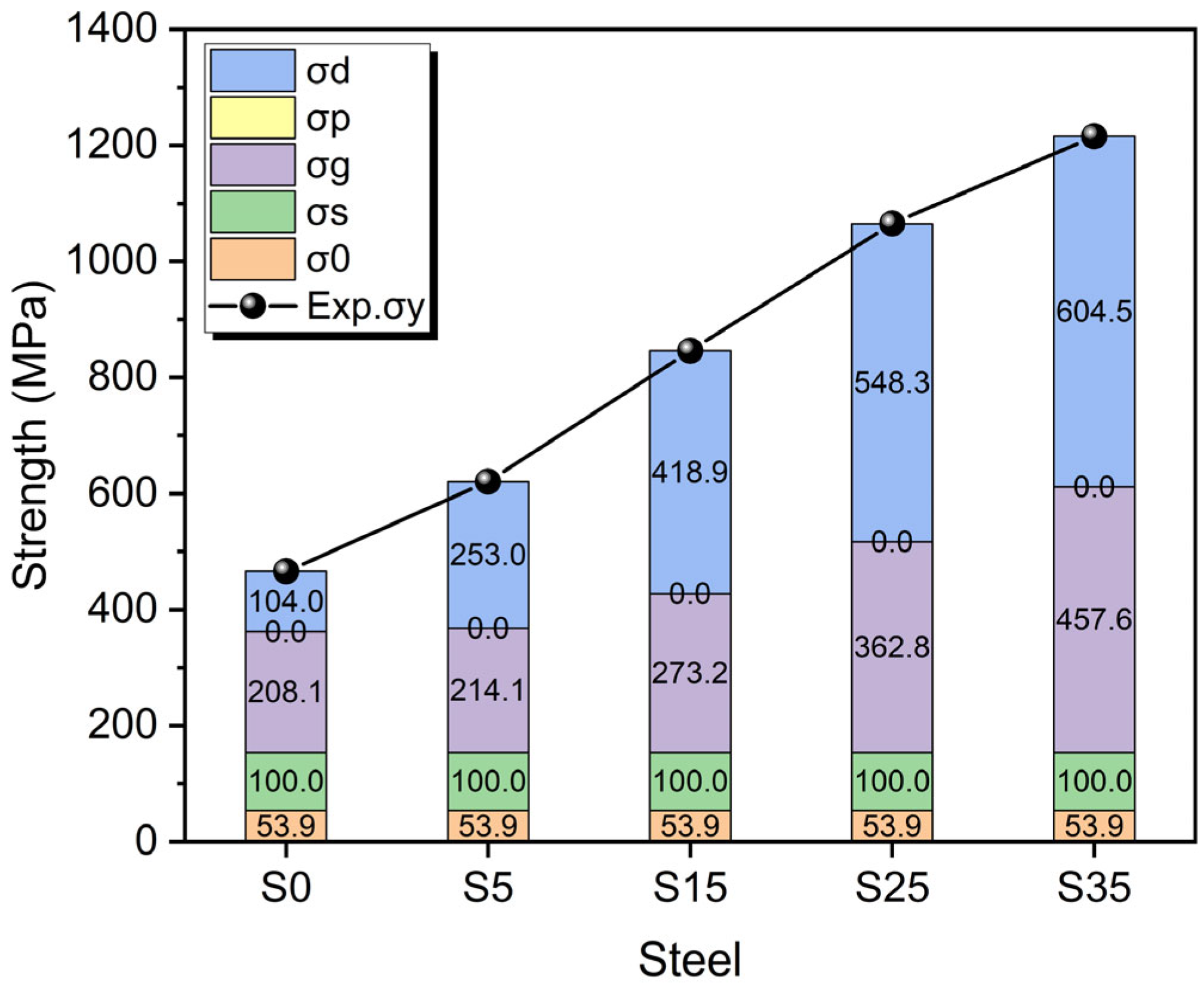 Crystals 14 01054 g006