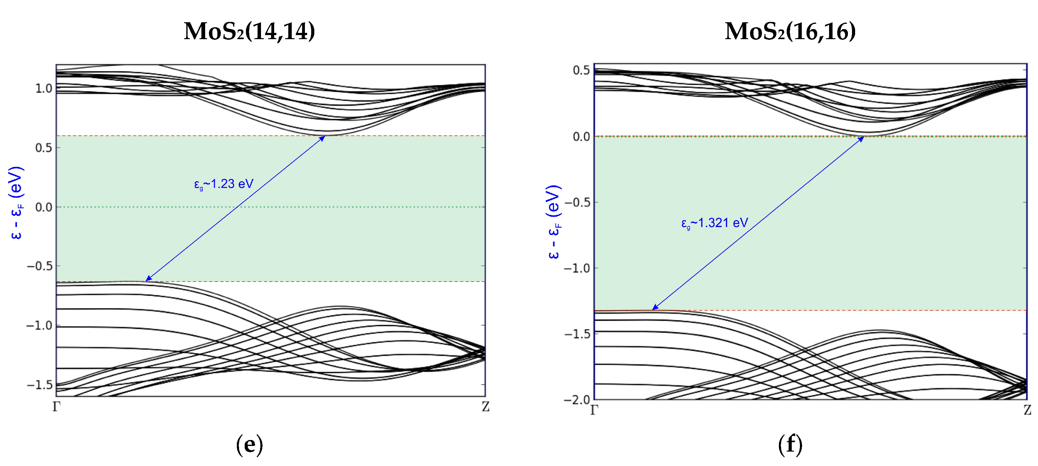 Crystals 14 01055 g005b