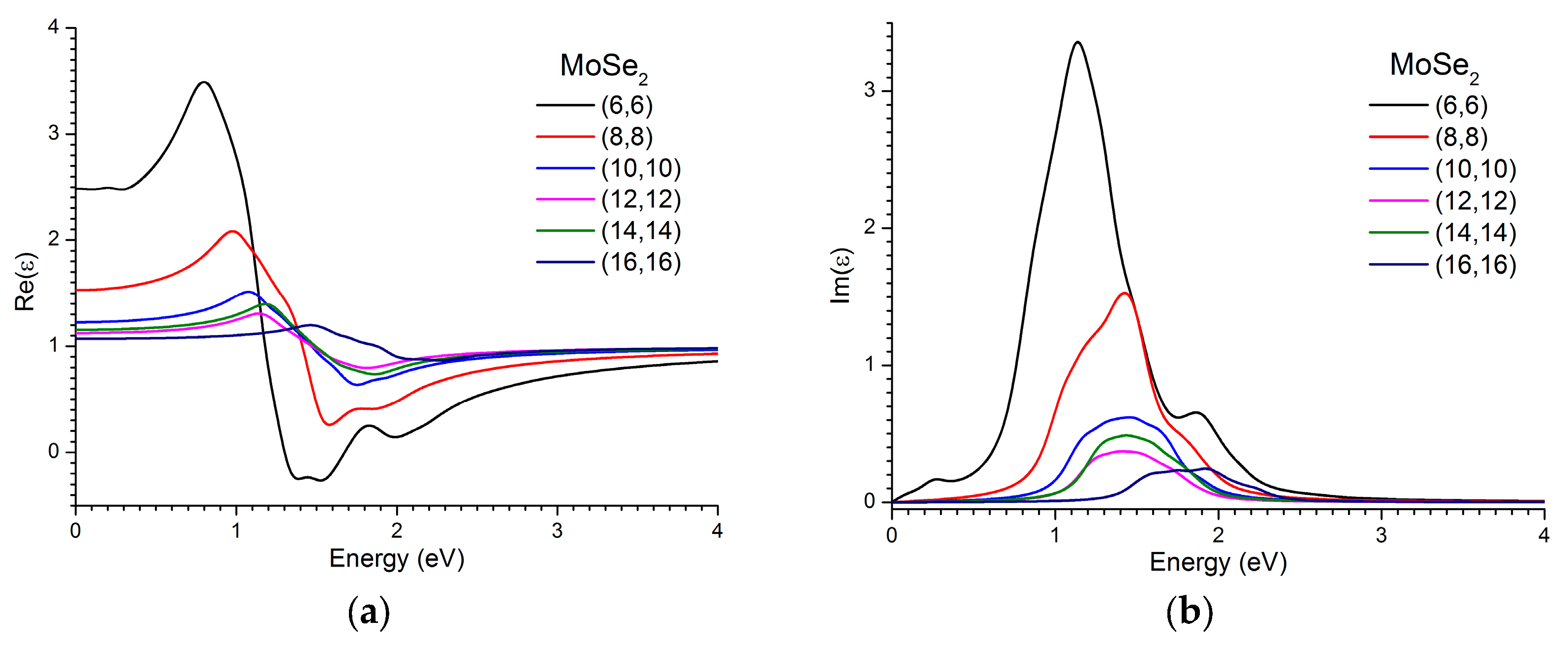Crystals 14 01055 g008