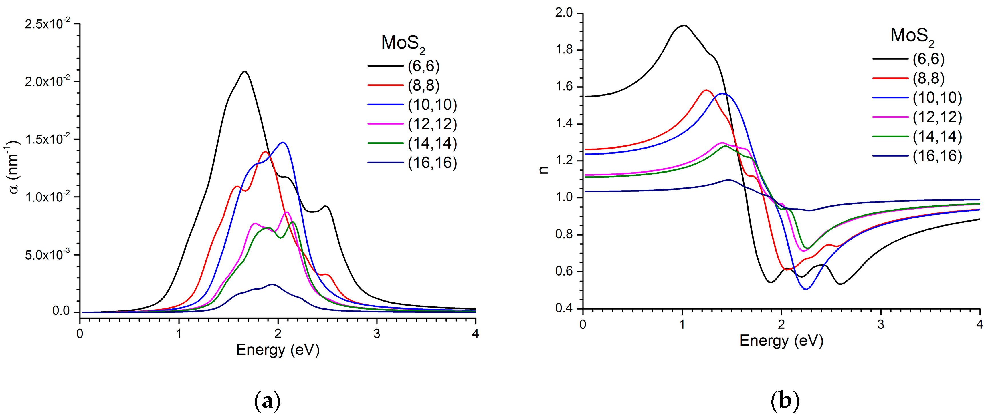 Crystals 14 01055 g009