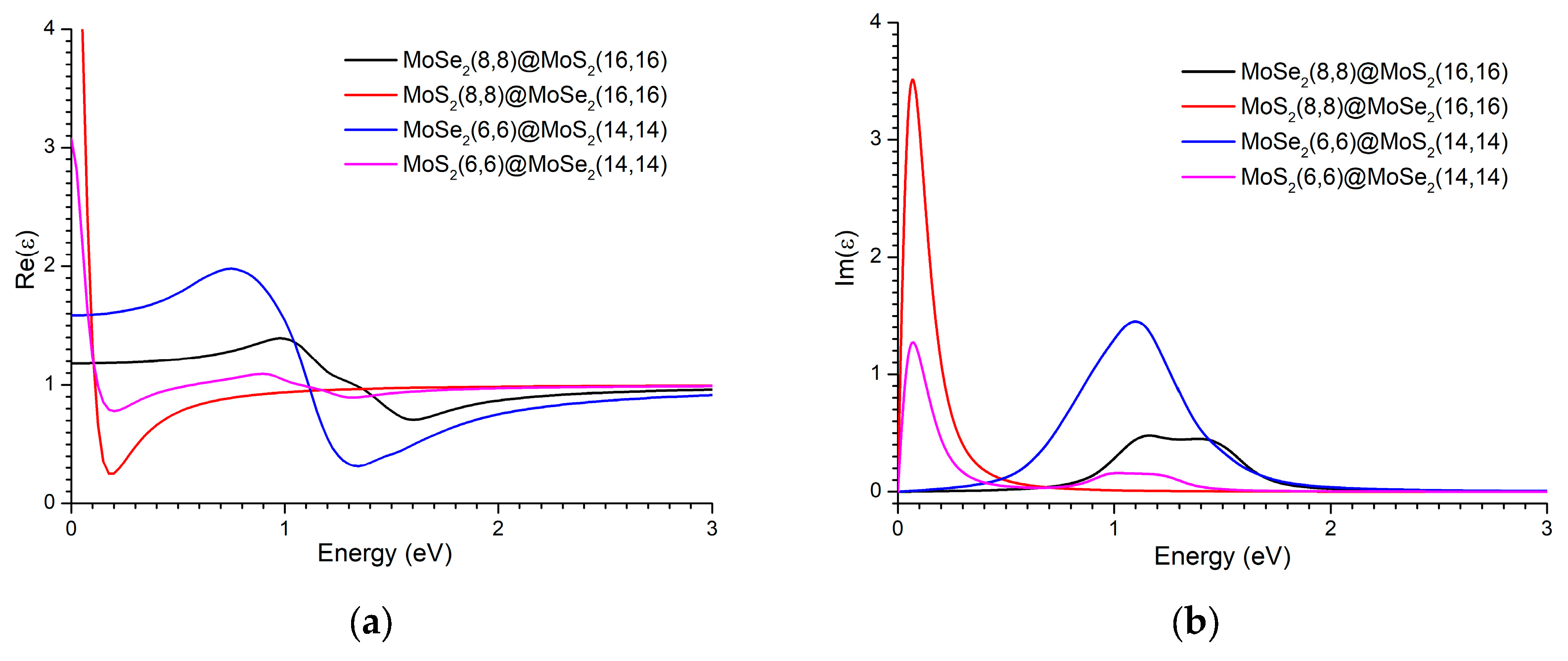 Crystals 14 01055 g012