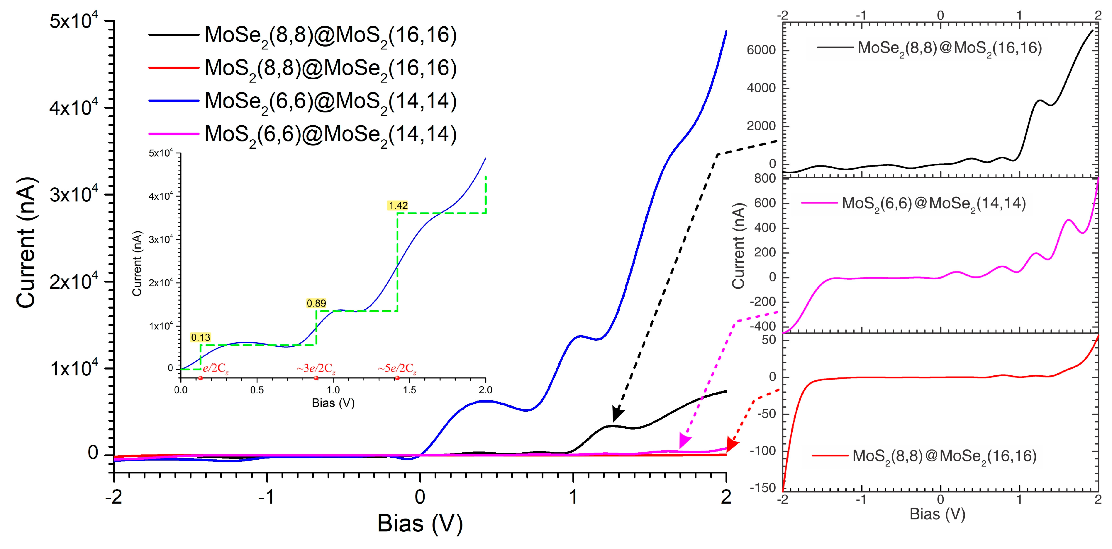 Crystals 14 01055 g014