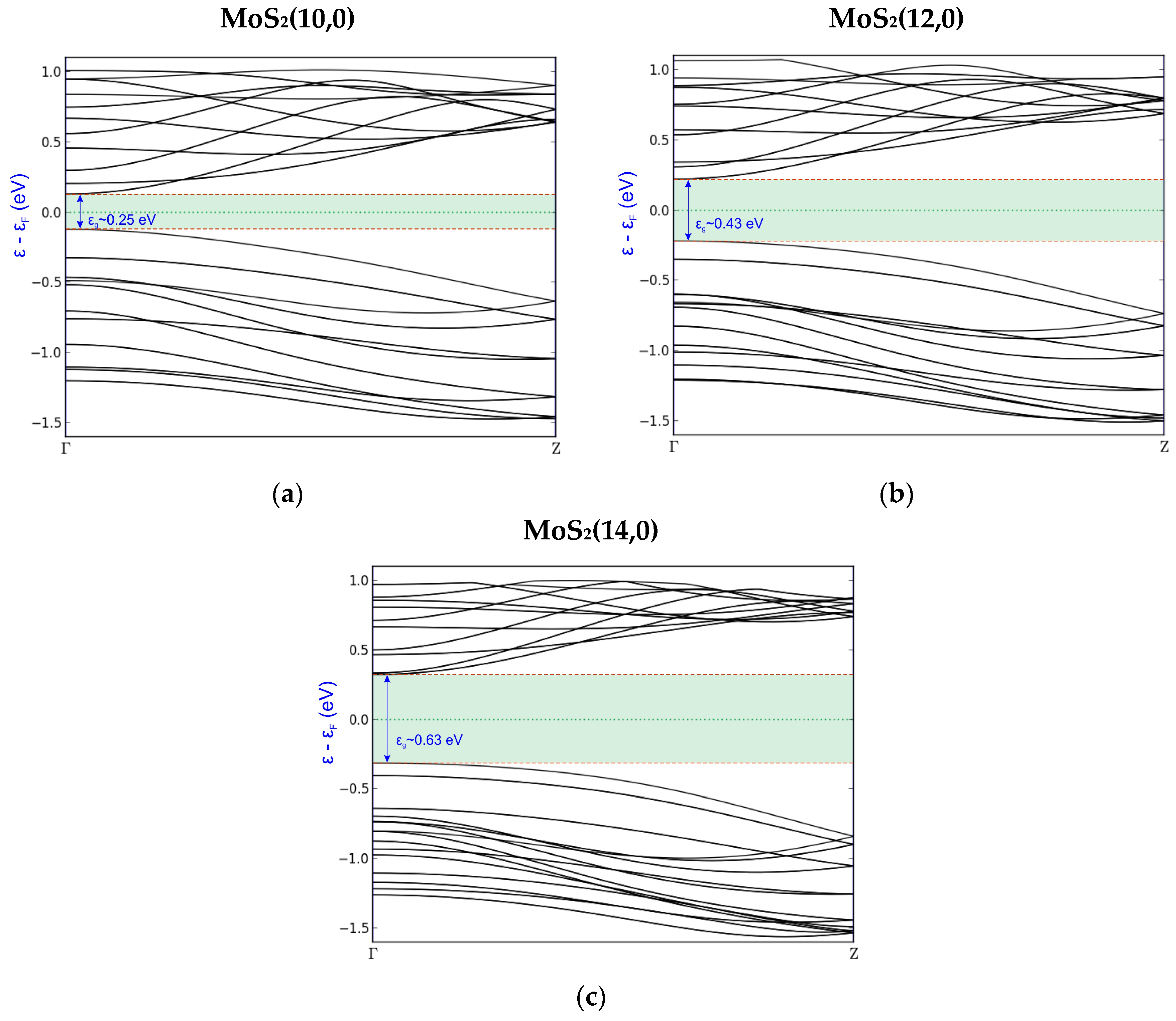 Crystals 14 01055 g0a3