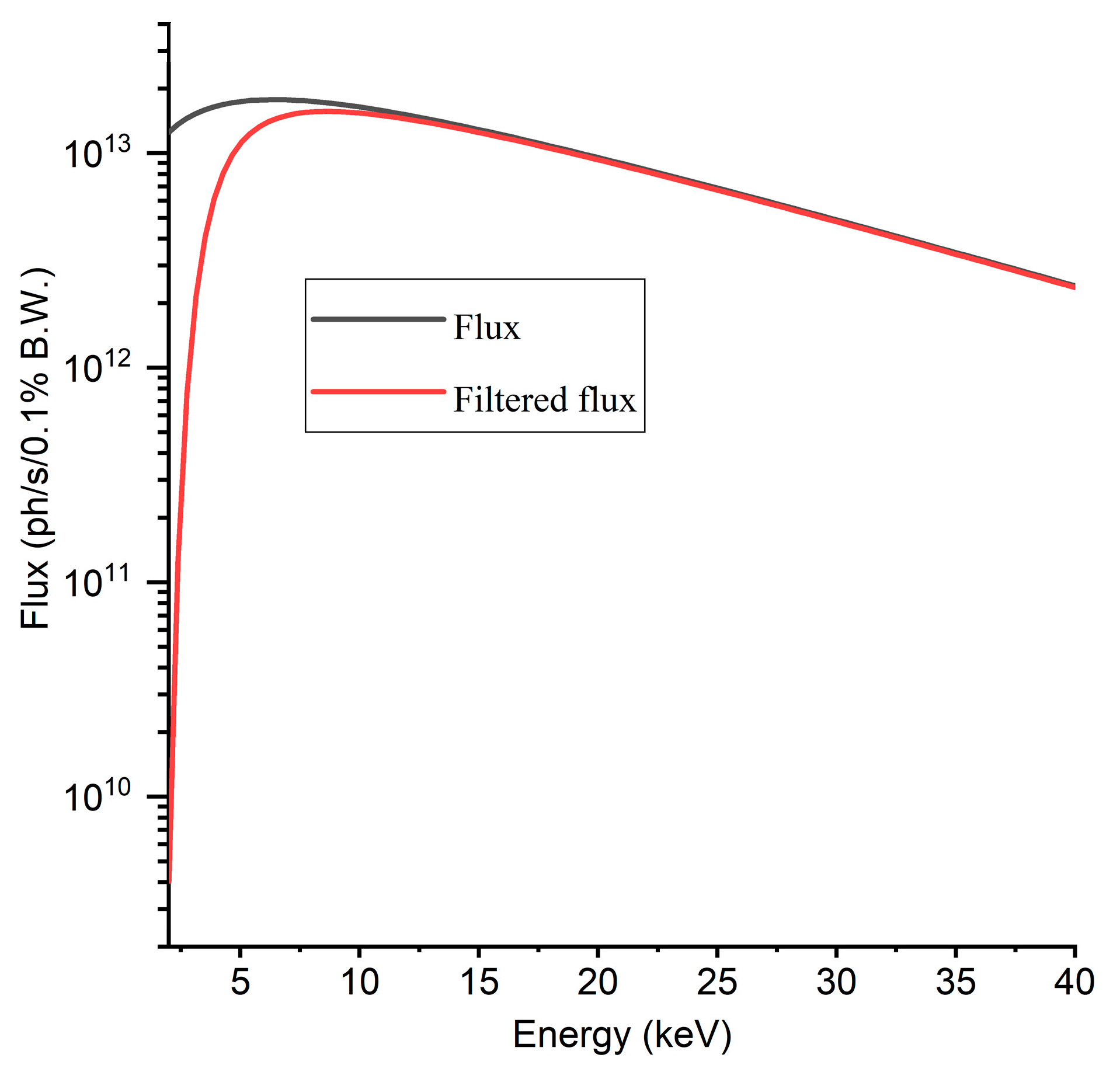 Crystals 14 01056 g001