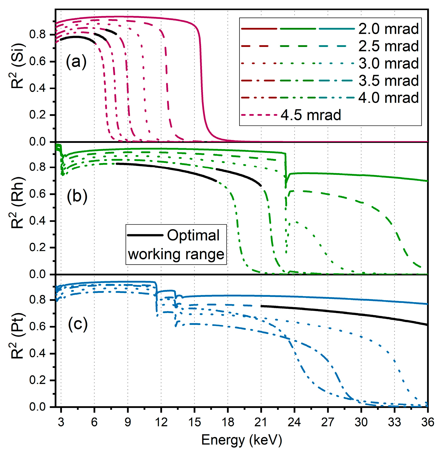 Crystals 14 01056 g002
