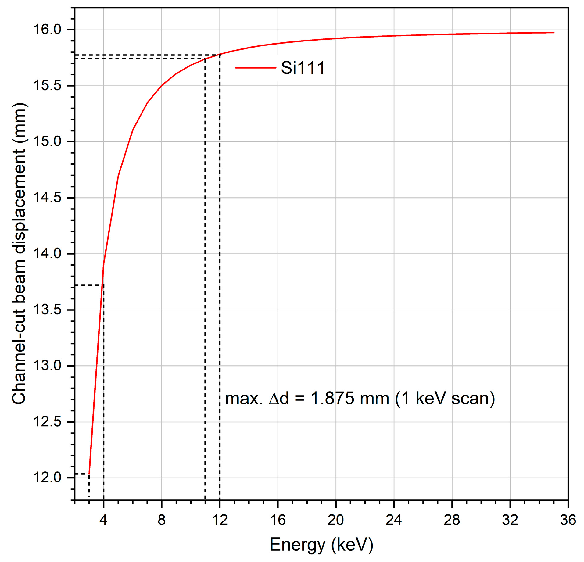 Crystals 14 01056 g003