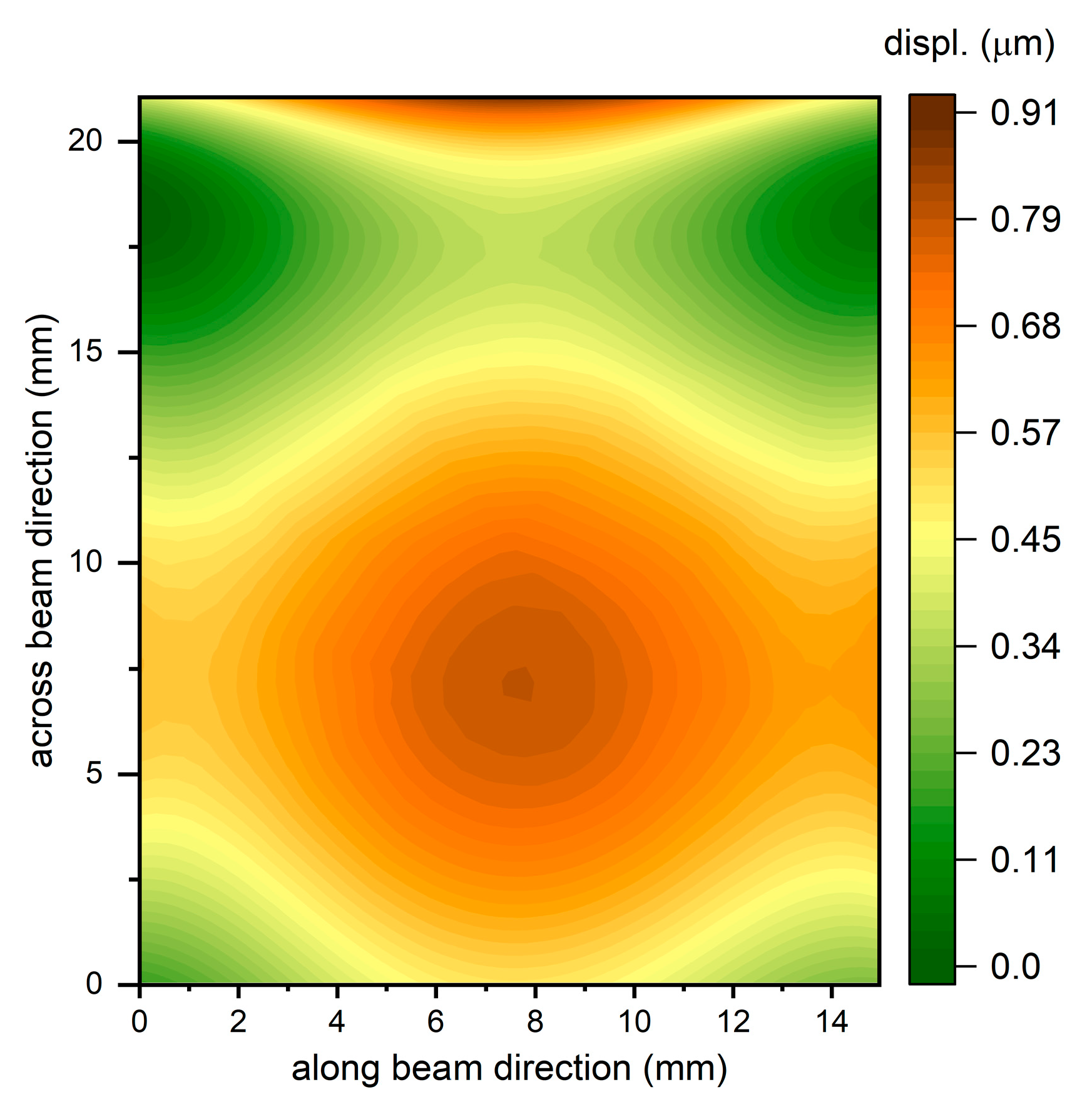Crystals 14 01056 g006