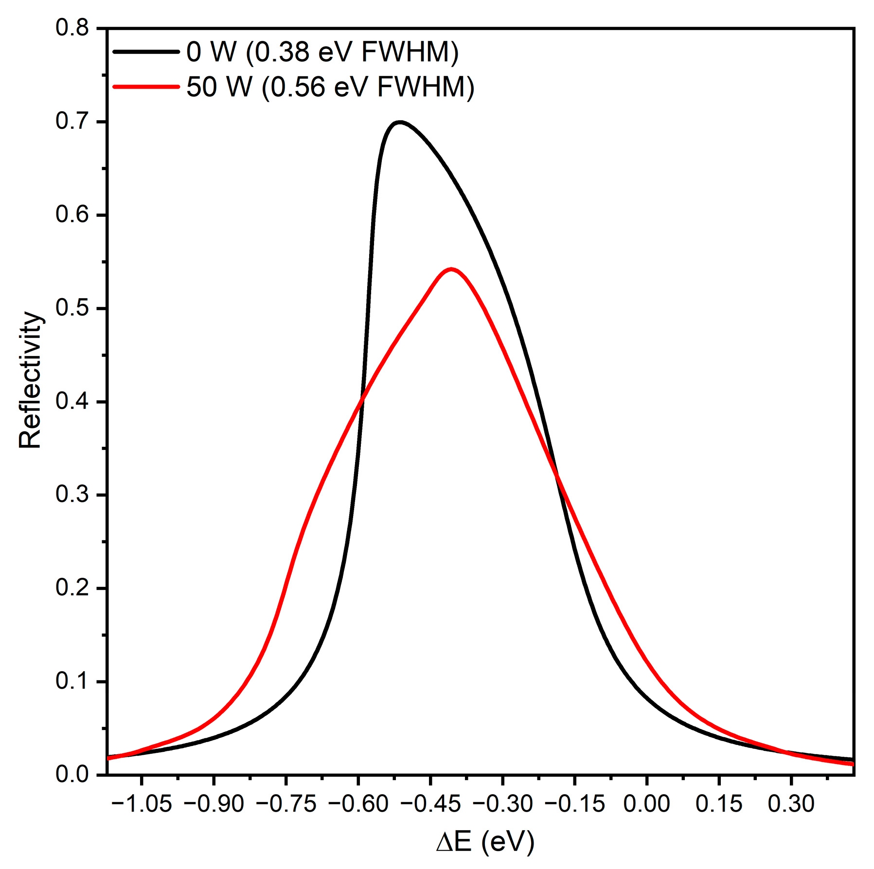 Crystals 14 01056 g007