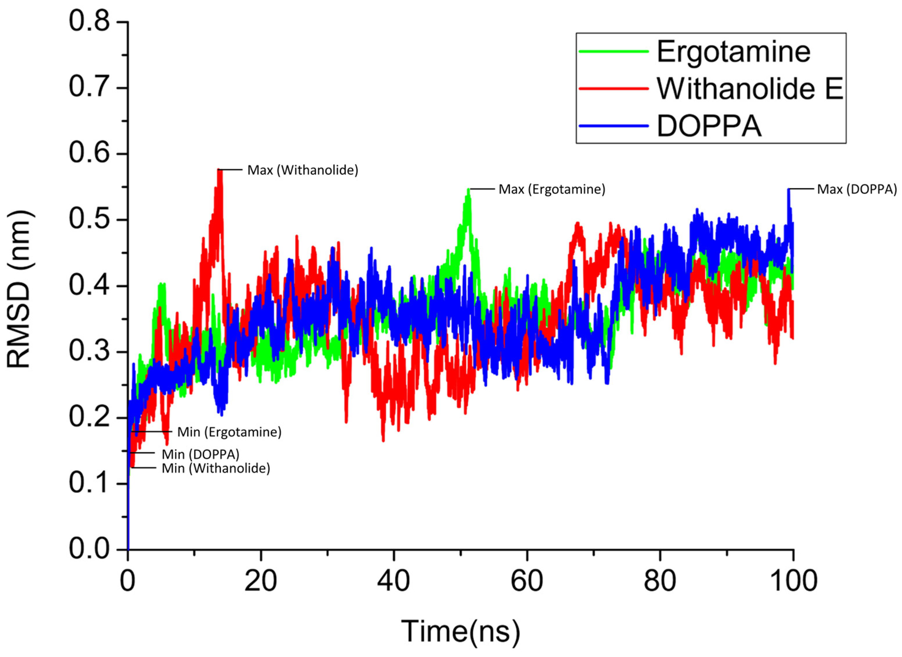 Crystals 14 01057 g005