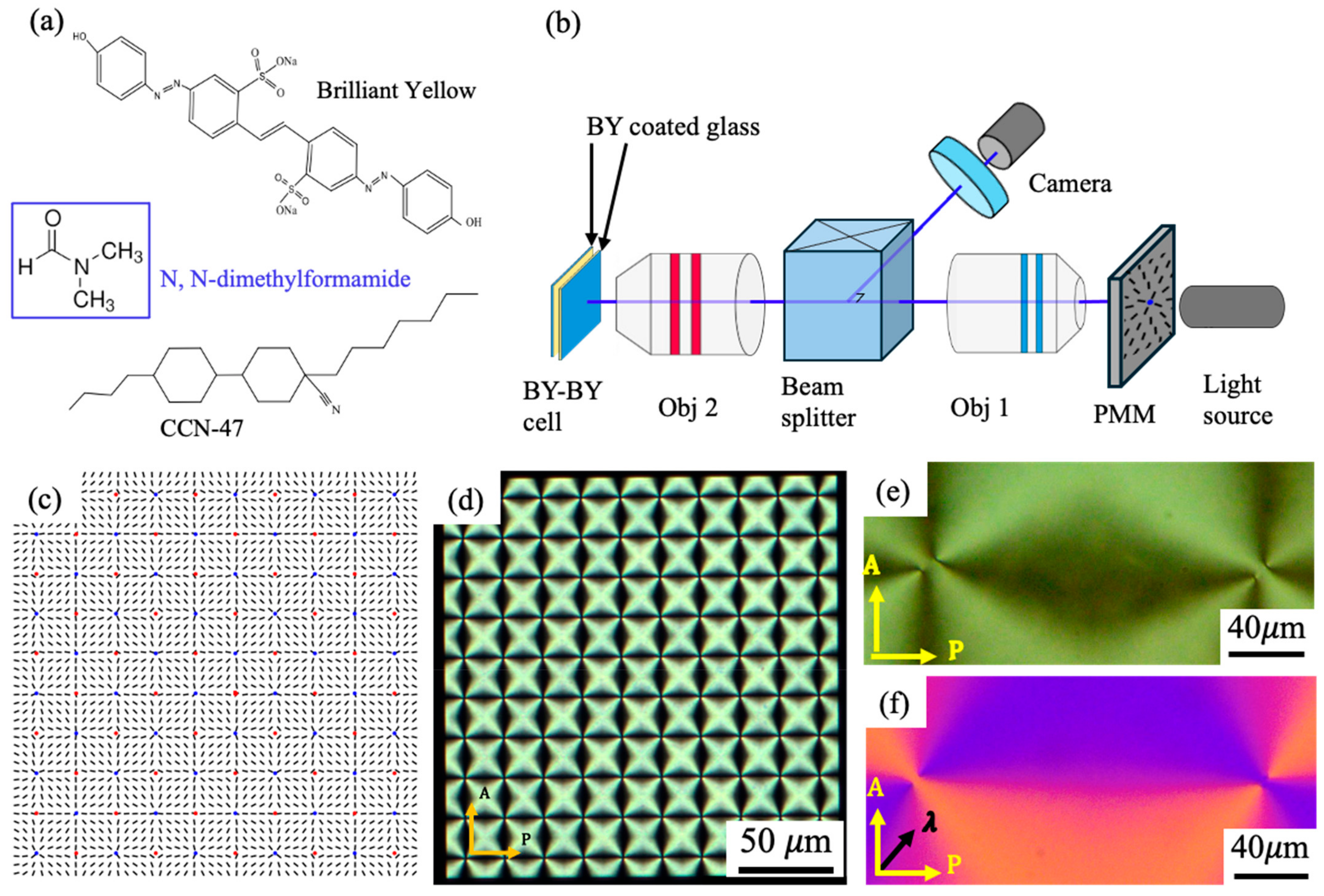 Crystals 14 01058 g001 Crystals 14 01058 g001