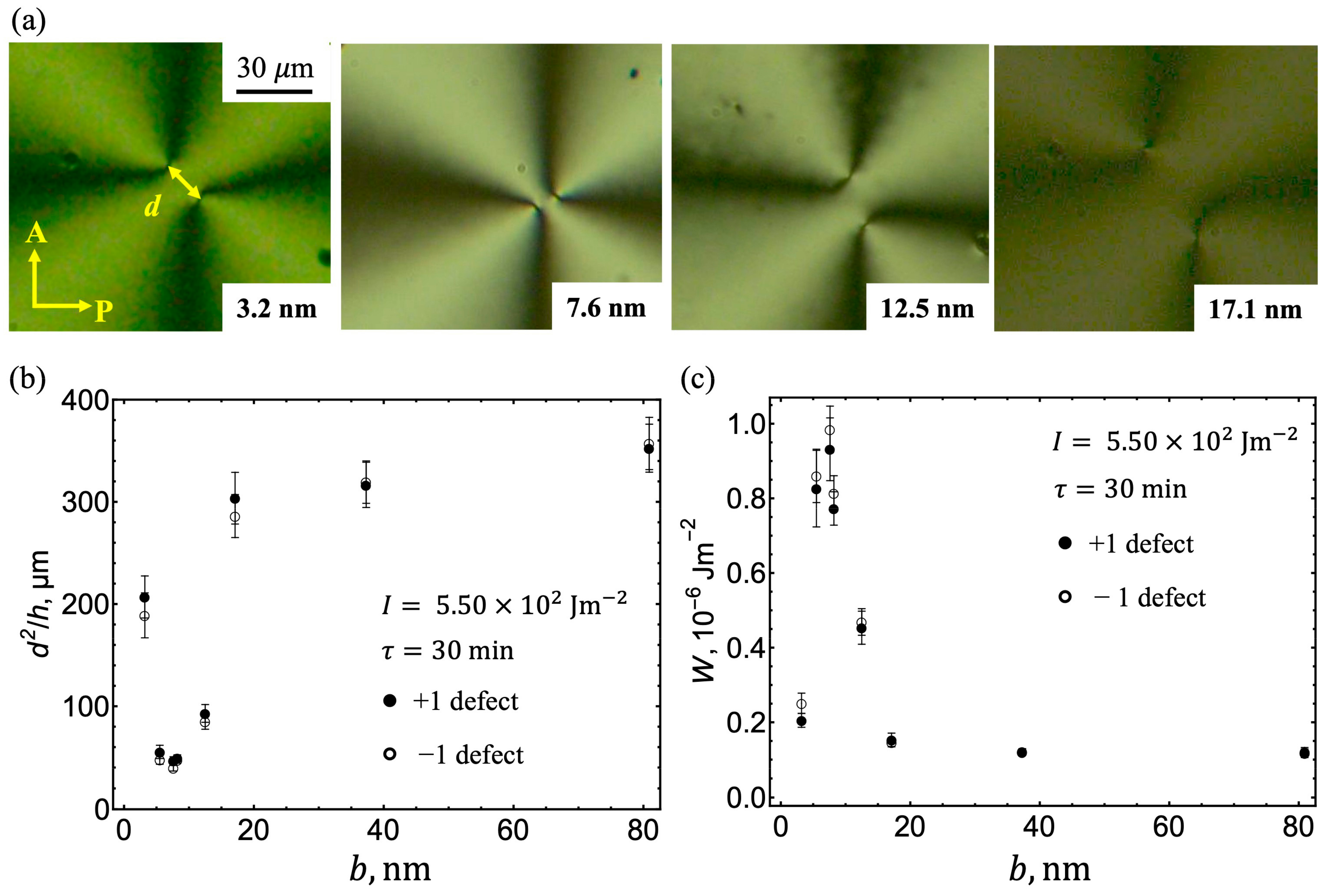 Crystals 14 01058 g003 Crystals 14 01058 g003