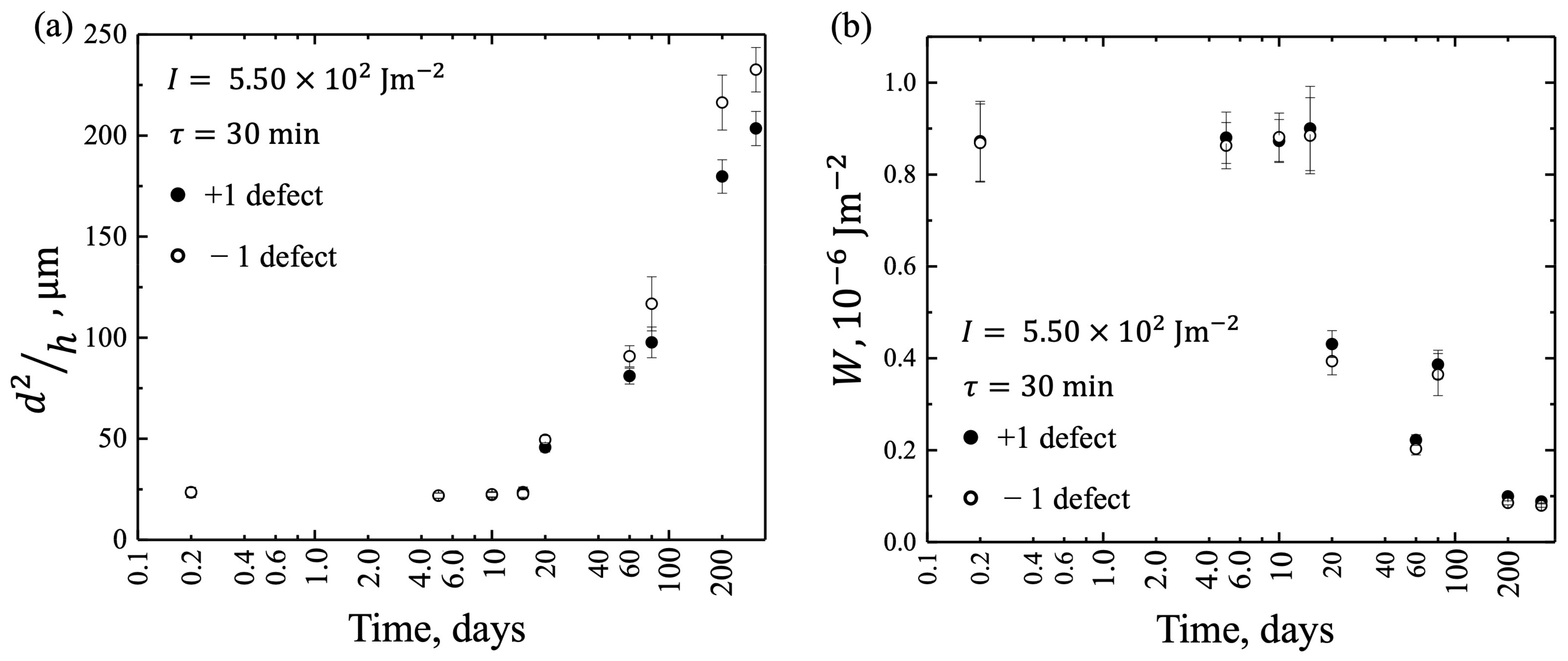 Crystals 14 01058 g006 Crystals 14 01058 g006