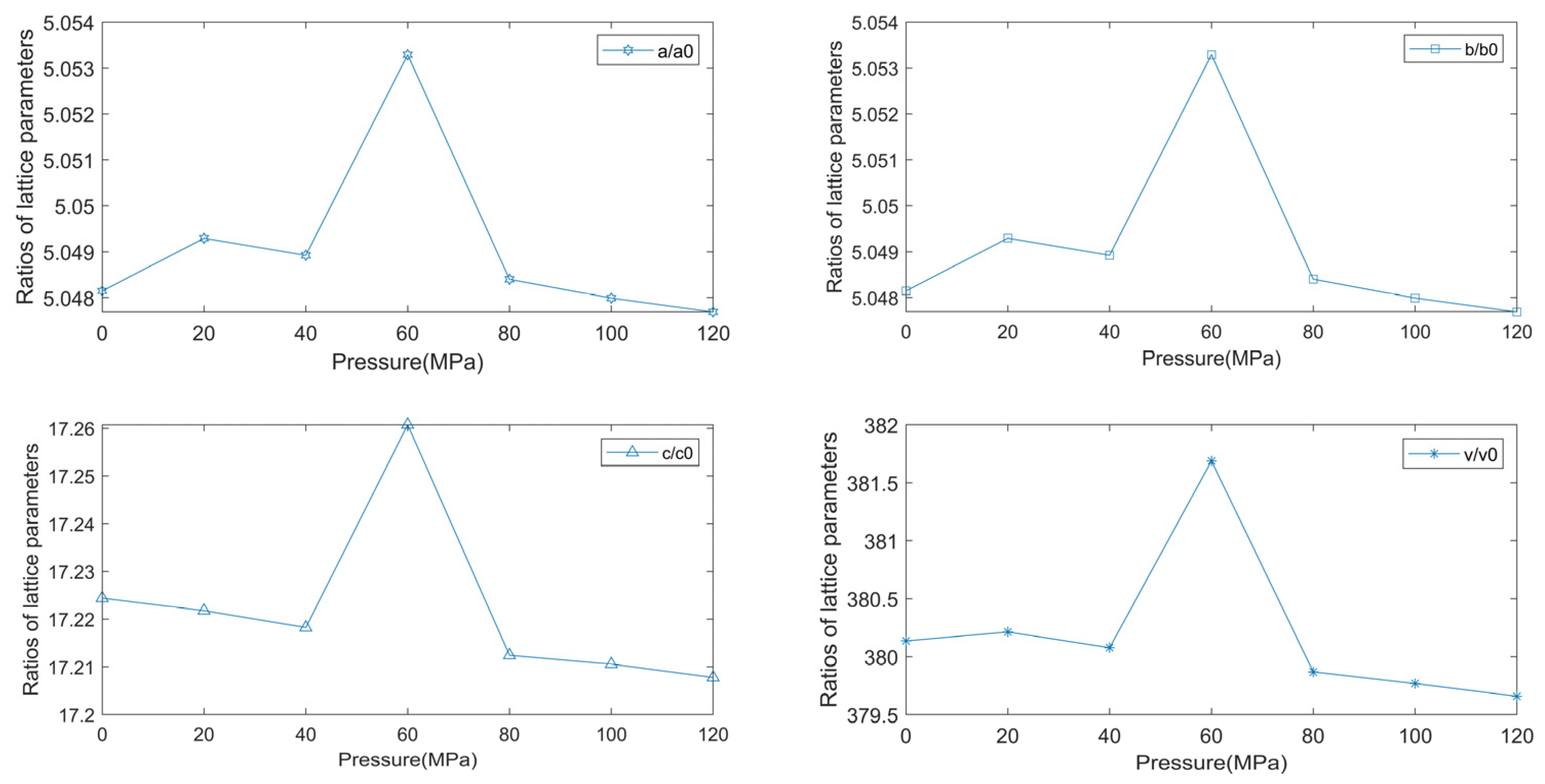 Crystals 14 01059 g004