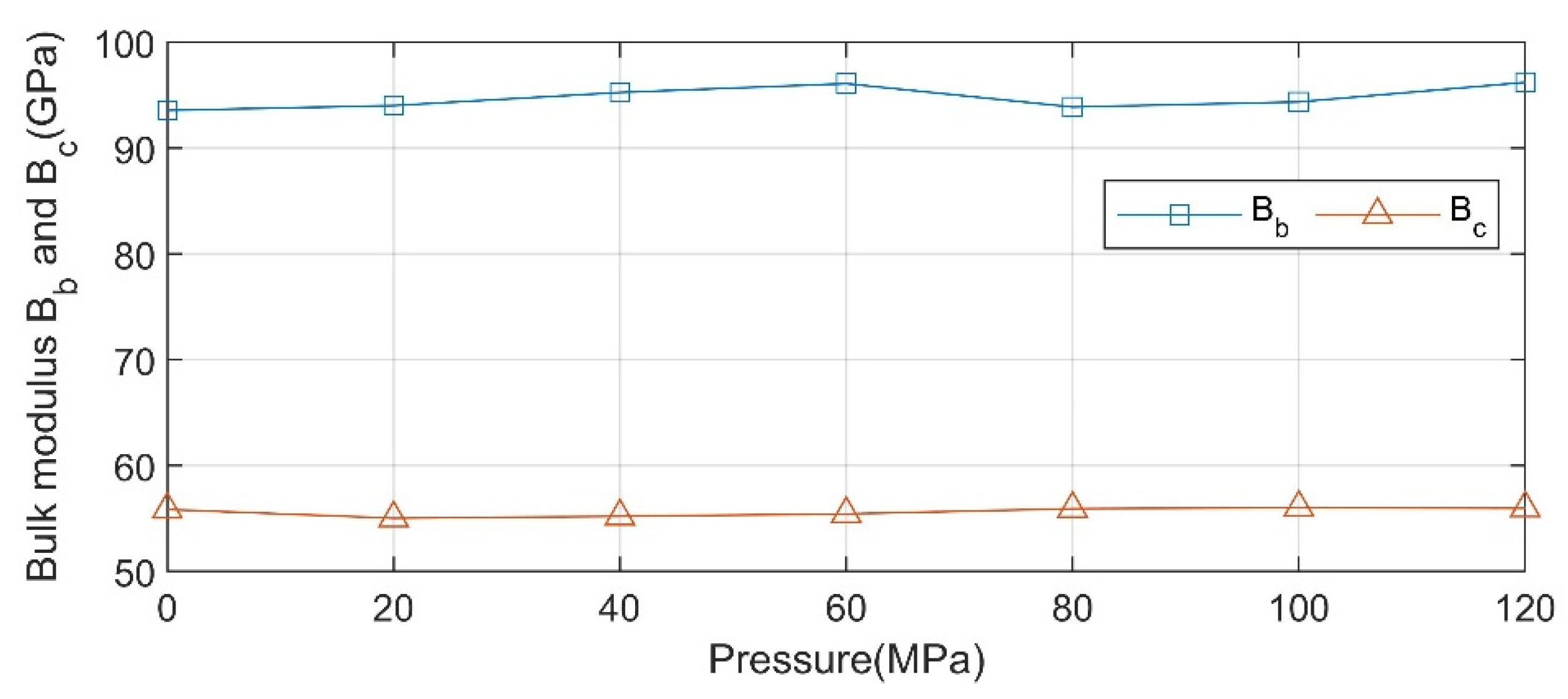 Crystals 14 01059 g005
