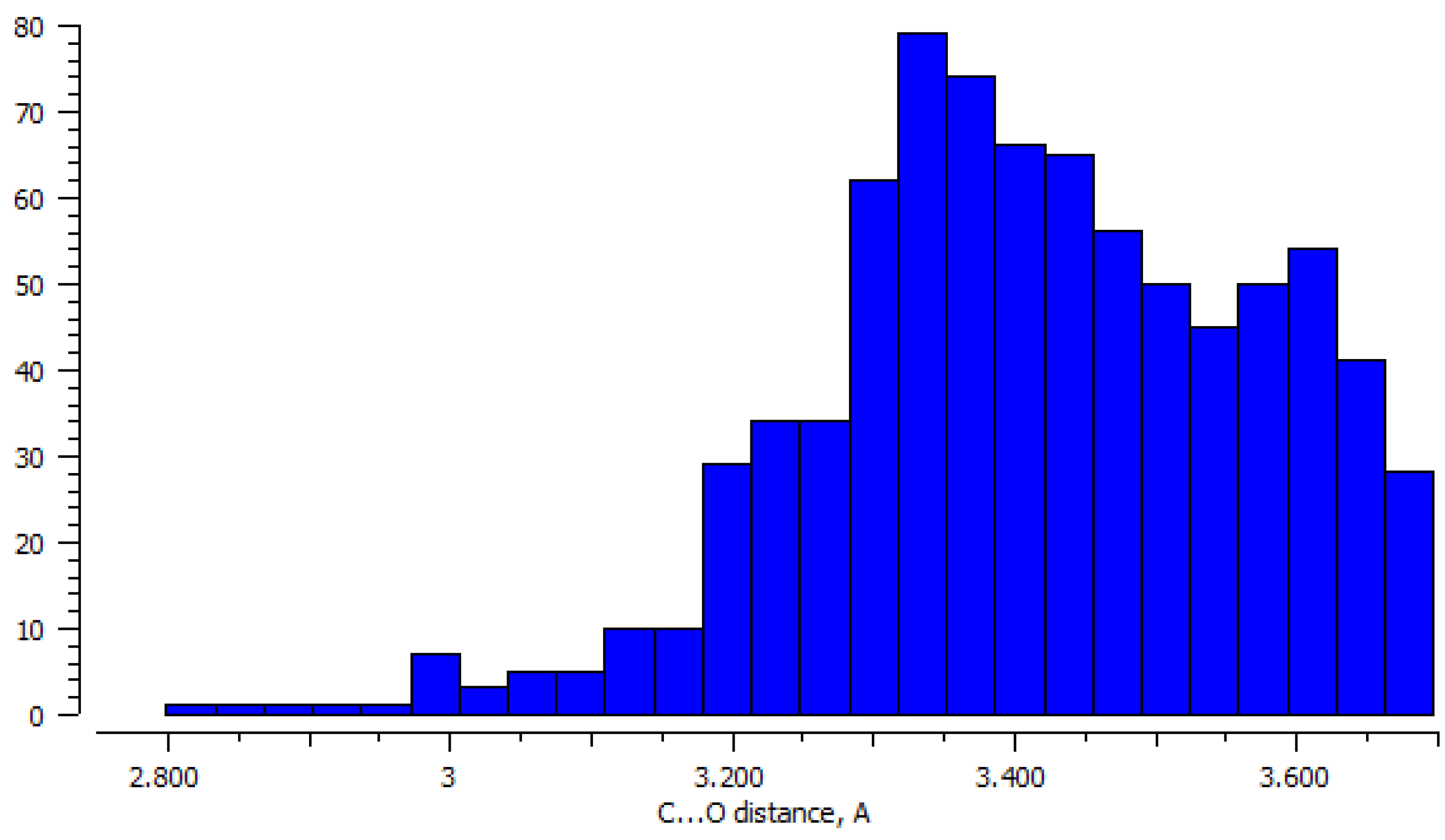 Crystals 14 01062 g004