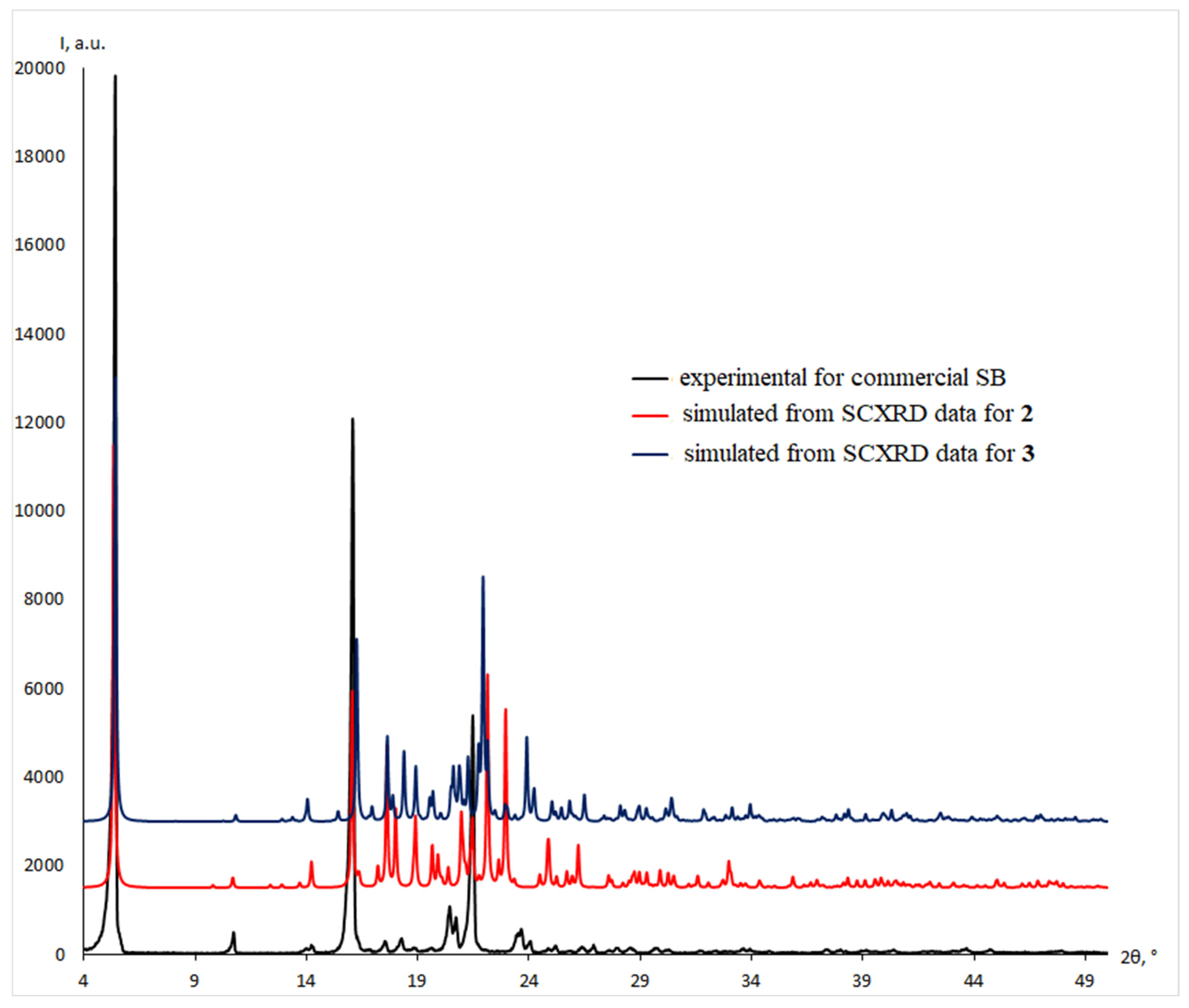 Crystals 14 01062 g011