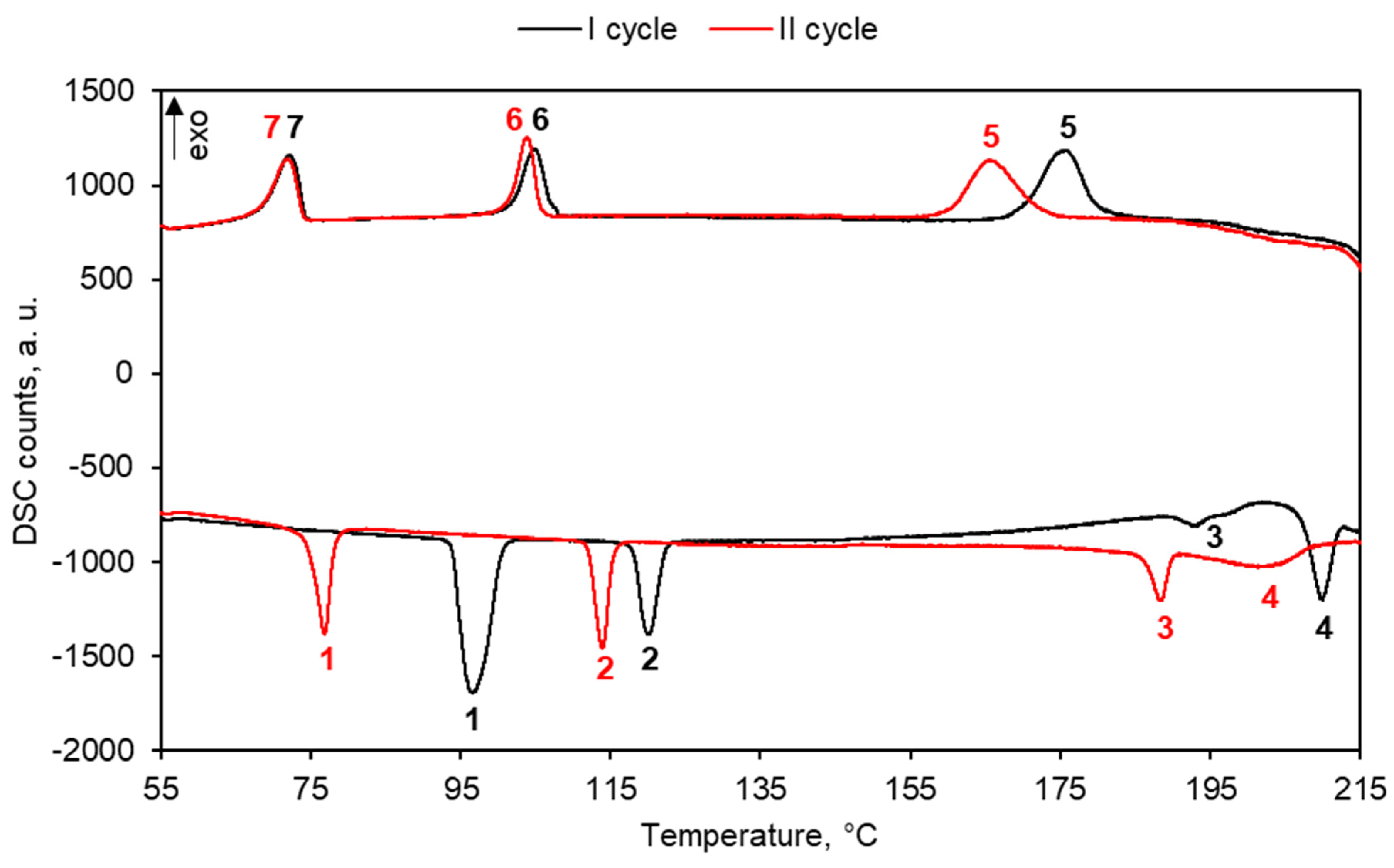 Crystals 14 01062 g012