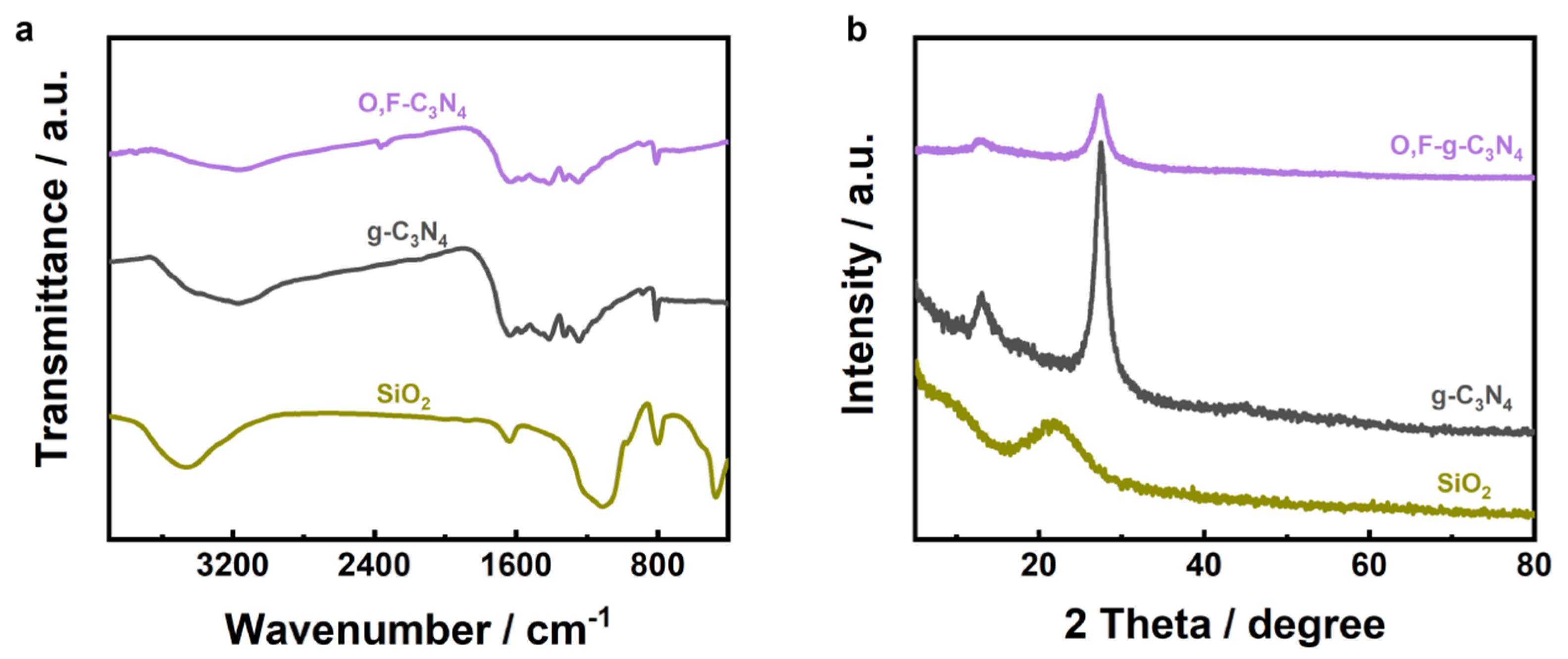 Crystals 14 01063 g002