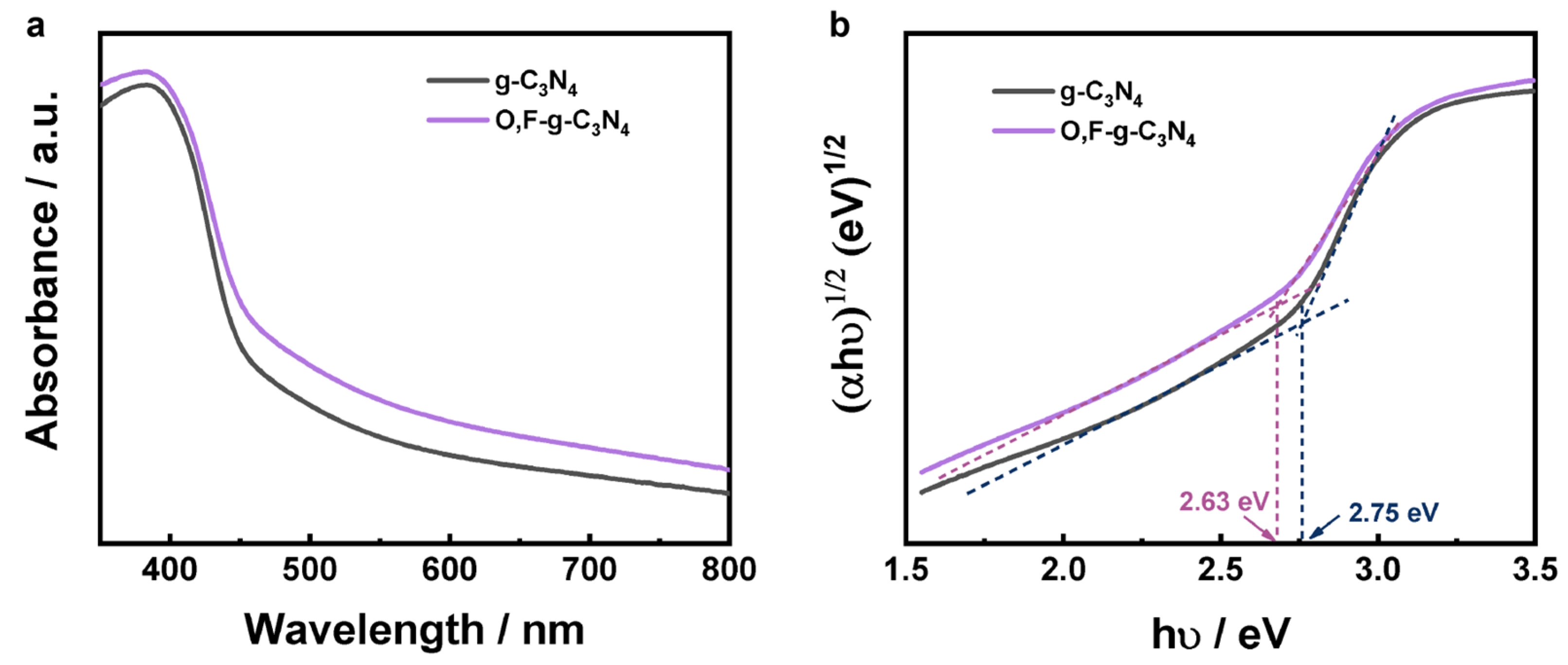 Crystals 14 01063 g004