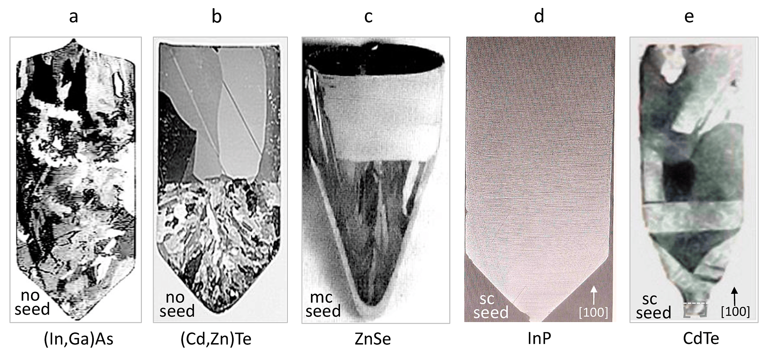 Crystals 14 01067 g001