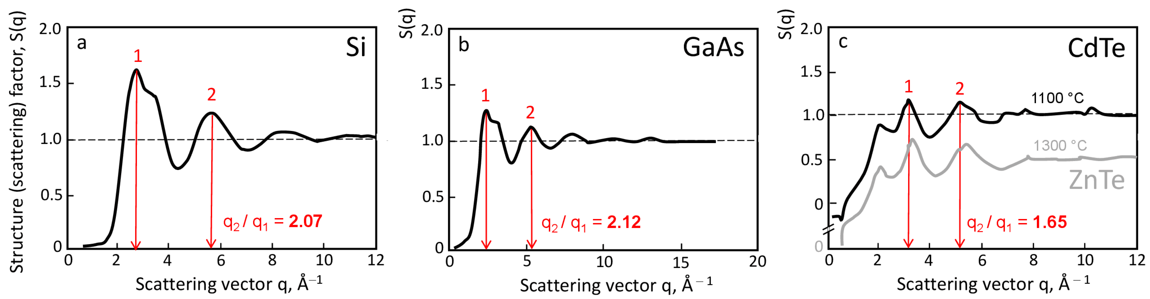 Crystals 14 01067 g002