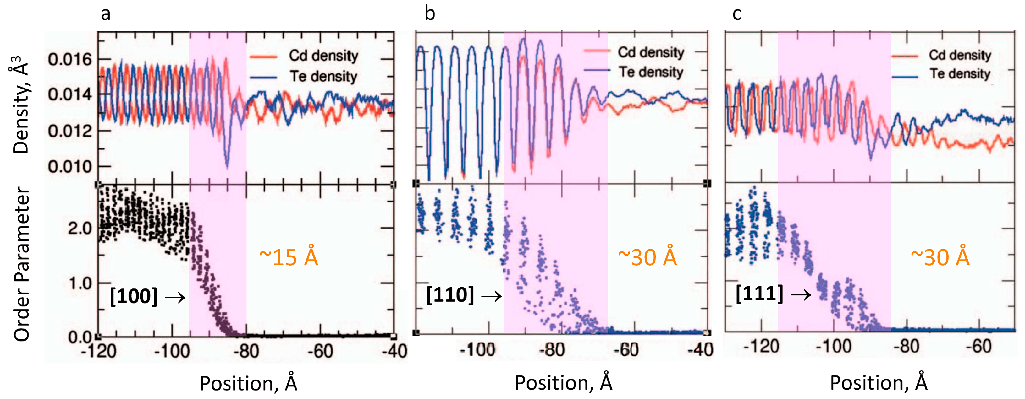 Crystals 14 01067 g004