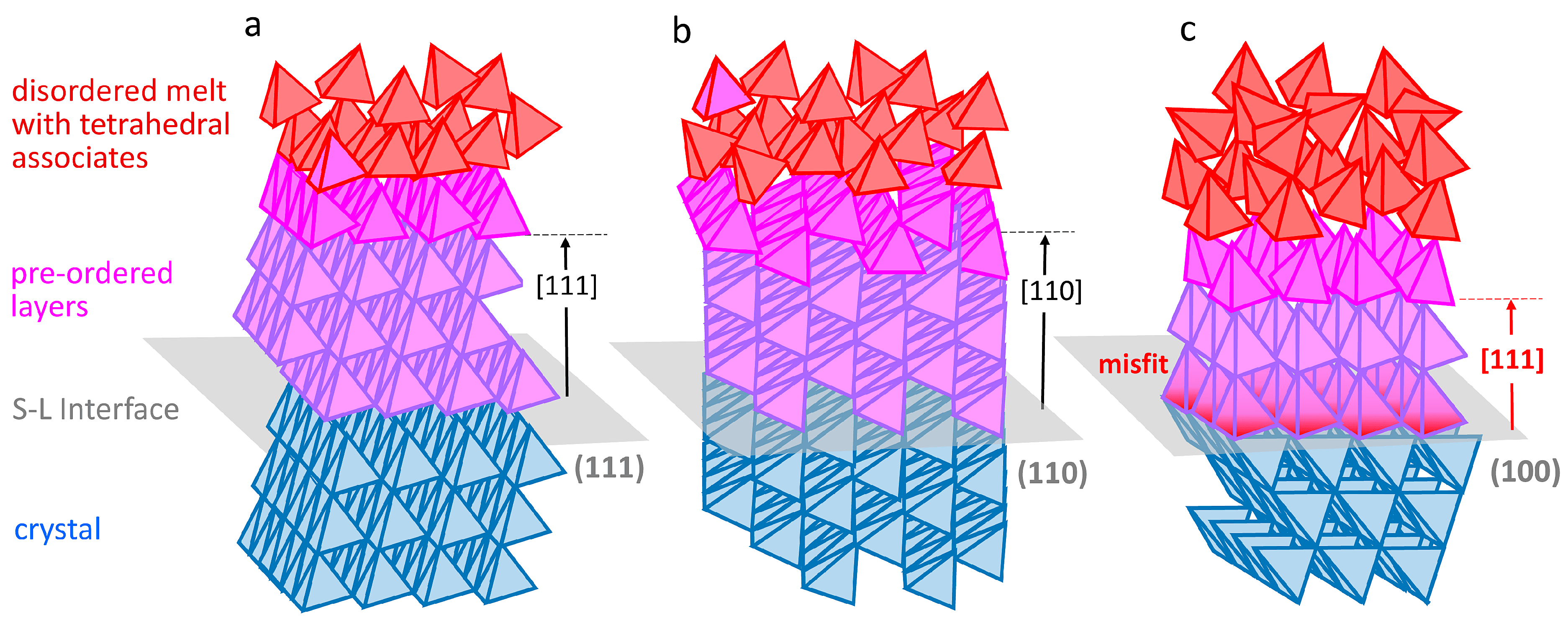 Crystals 14 01067 g005