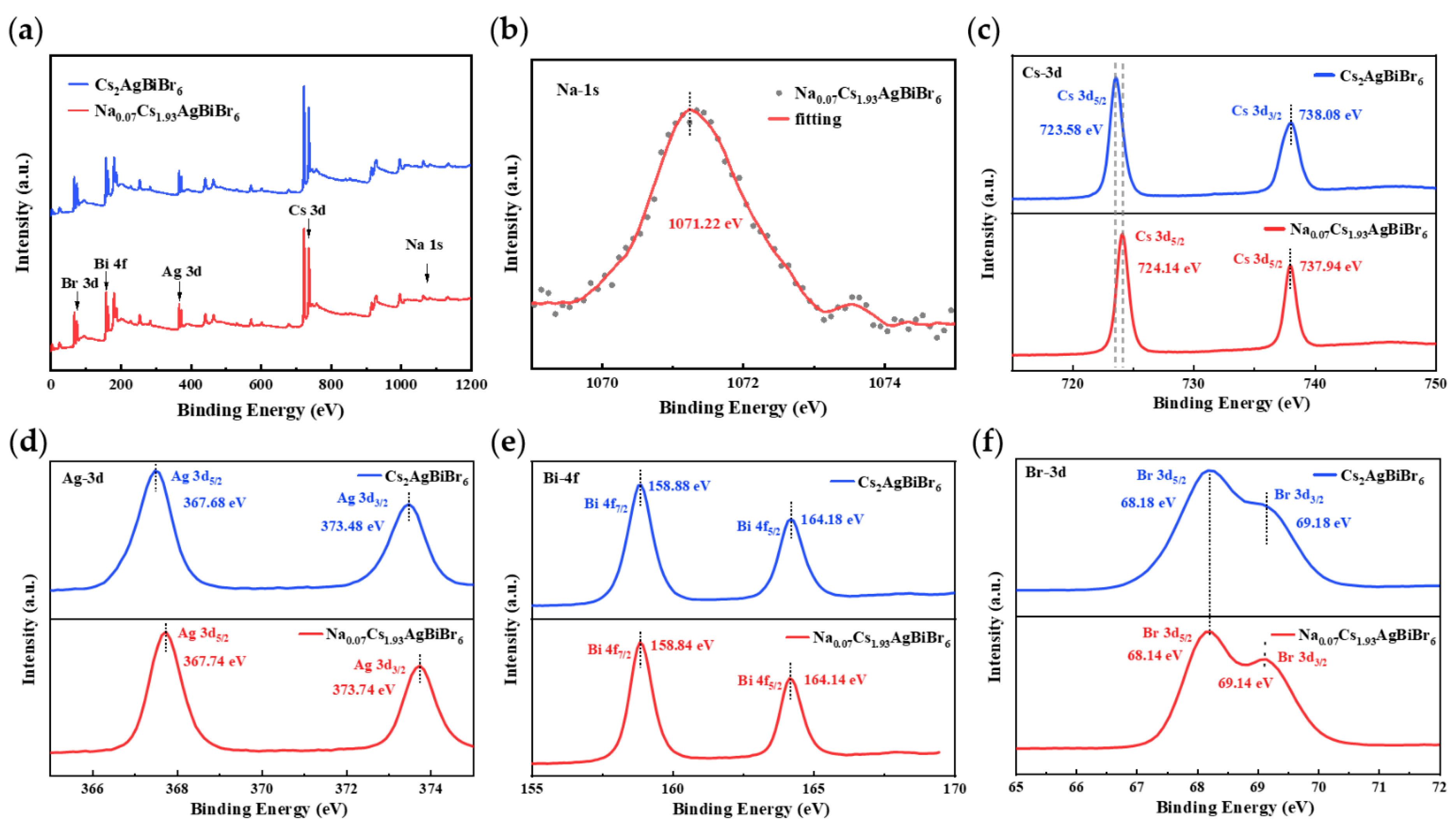 Crystals 14 01068 g004