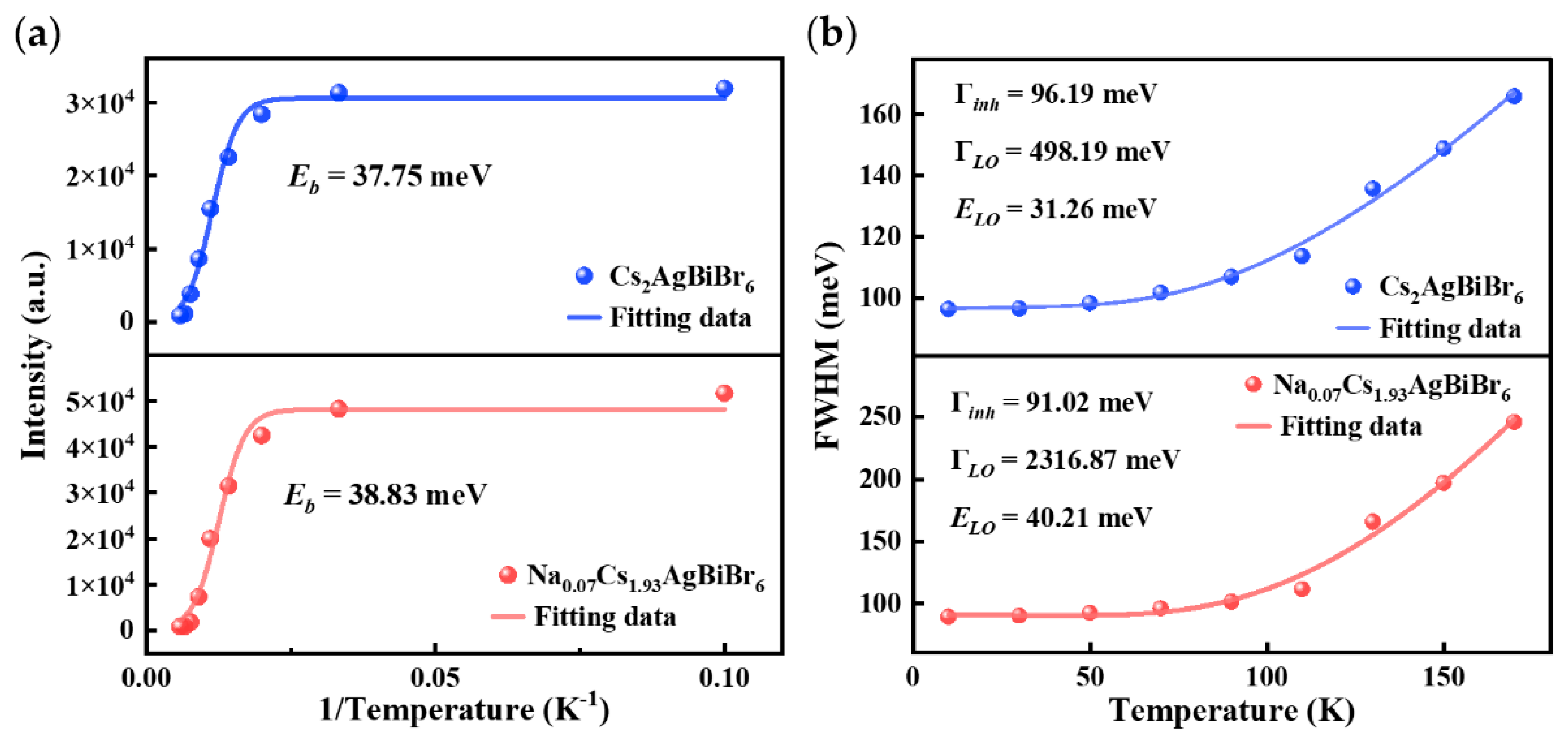 Crystals 14 01068 g007