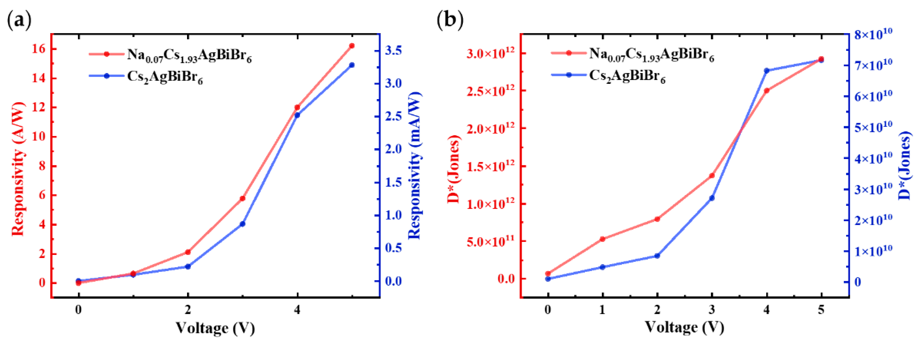 Crystals 14 01068 g009