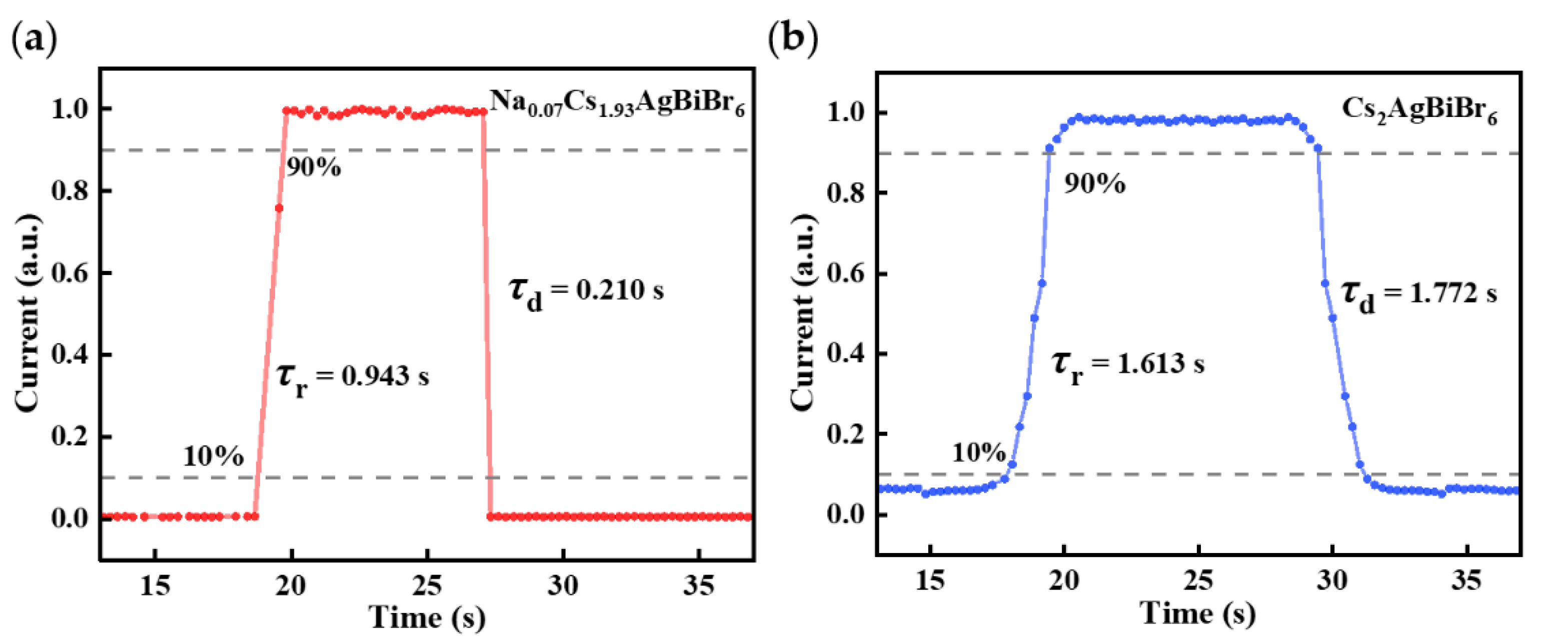 Crystals 14 01068 g010