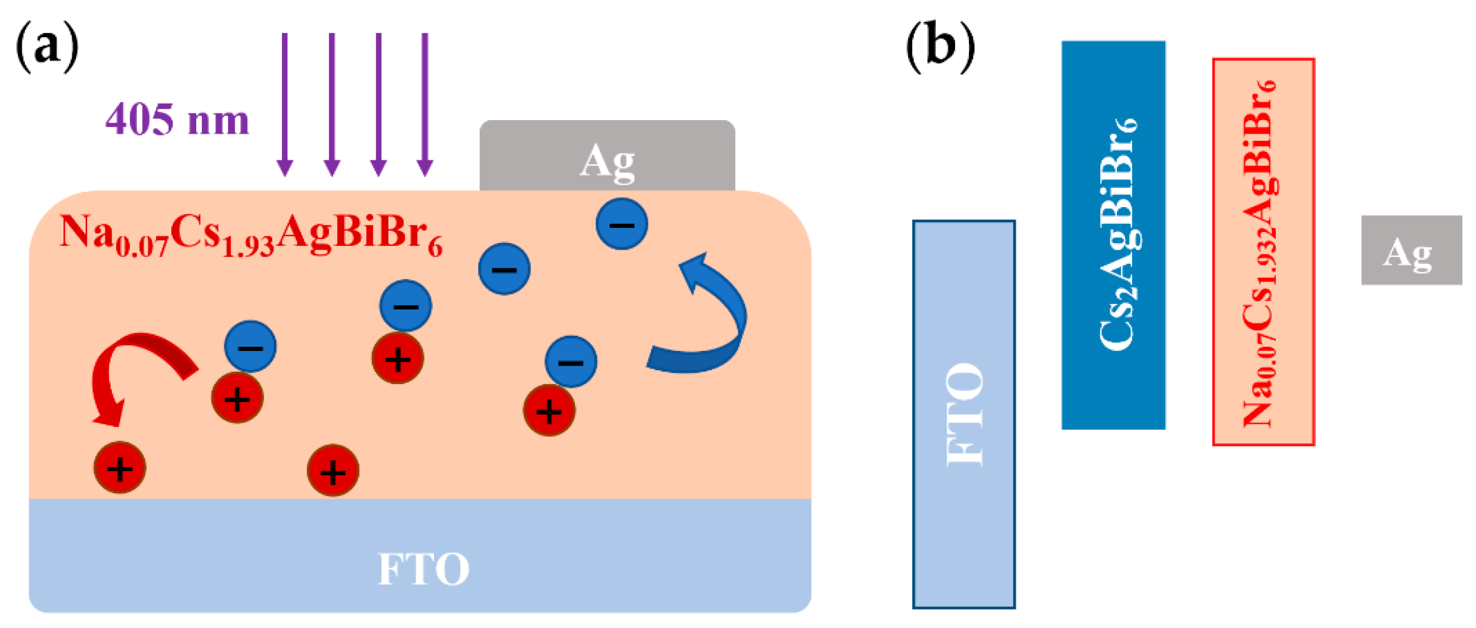 Crystals 14 01068 g011