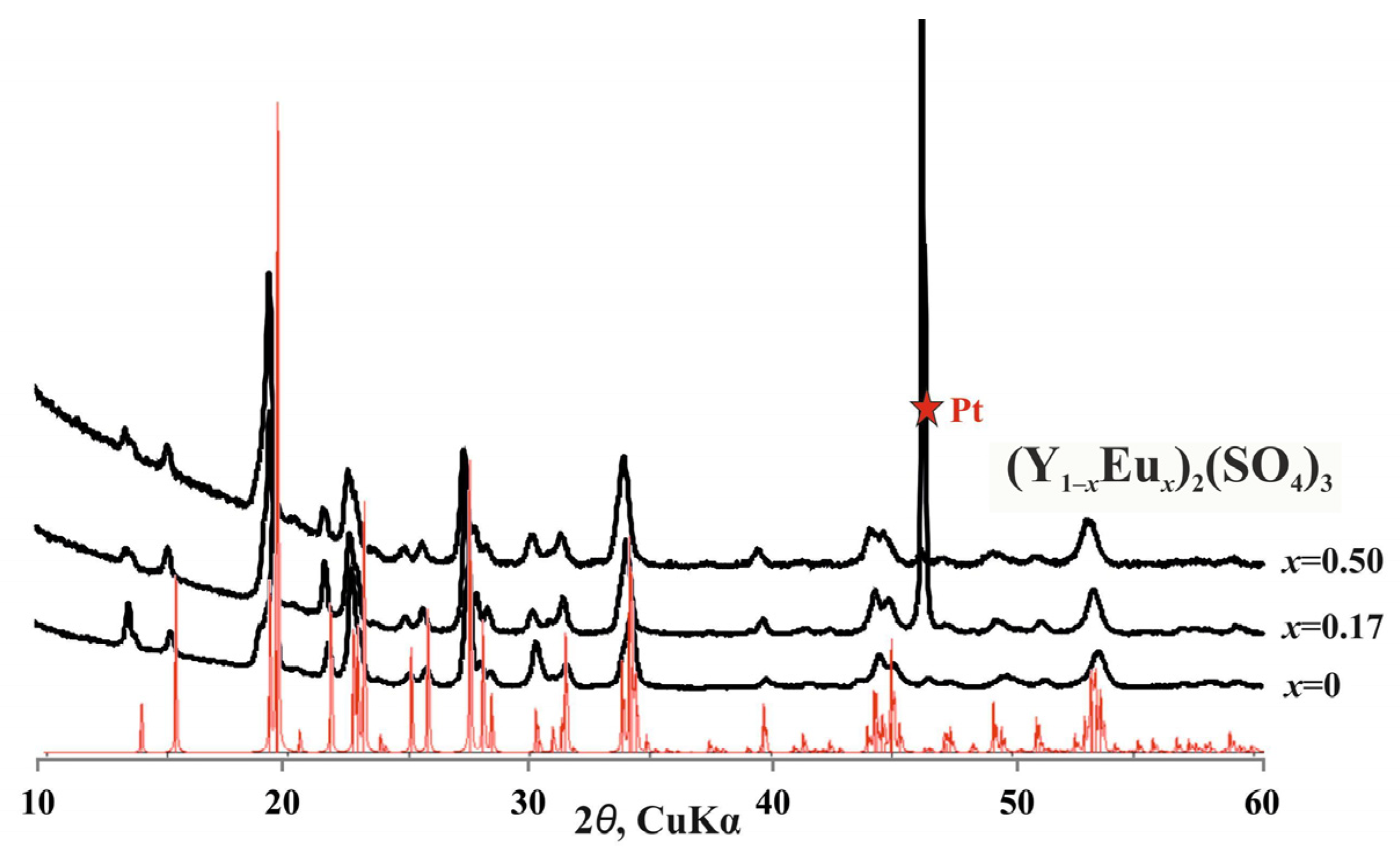 Crystals 14 01074 g003