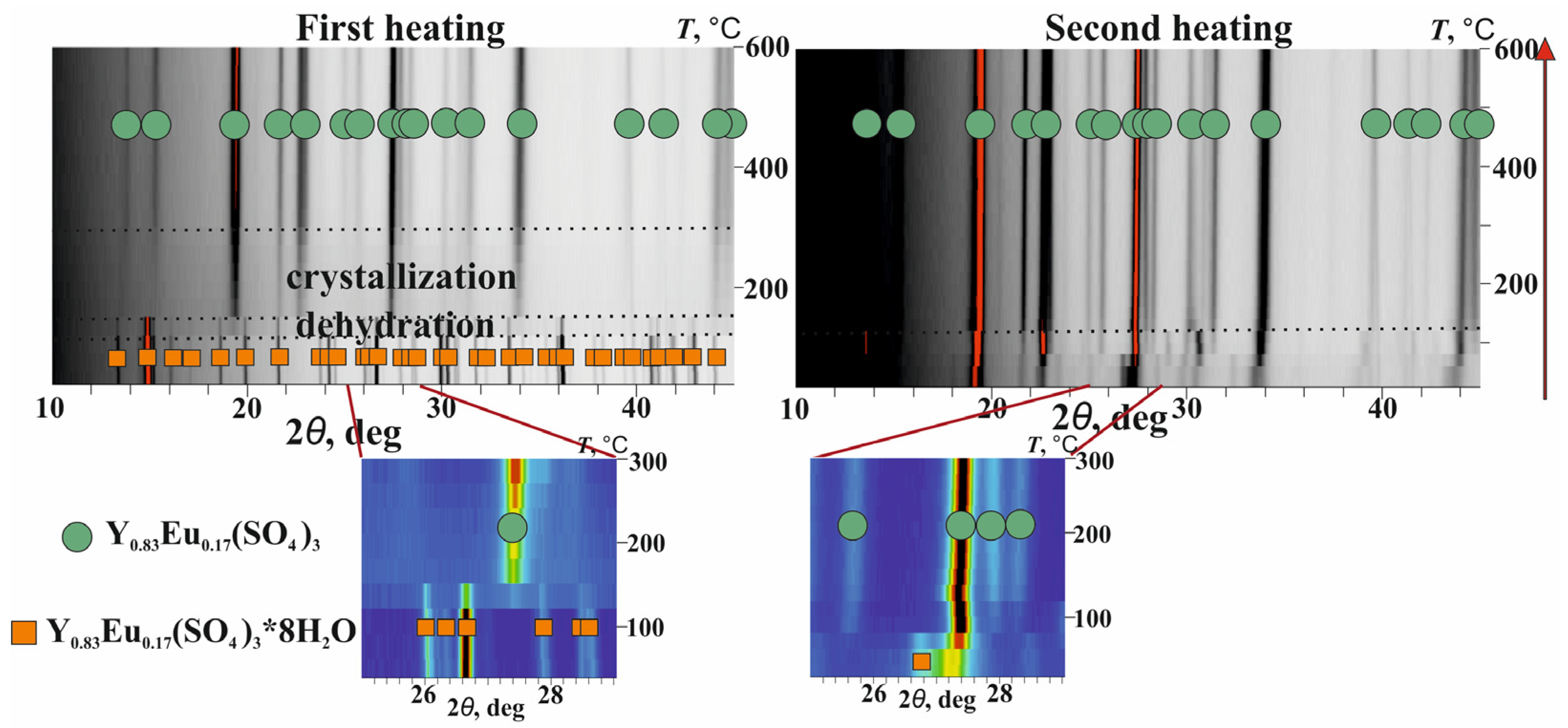 Crystals 14 01074 g005