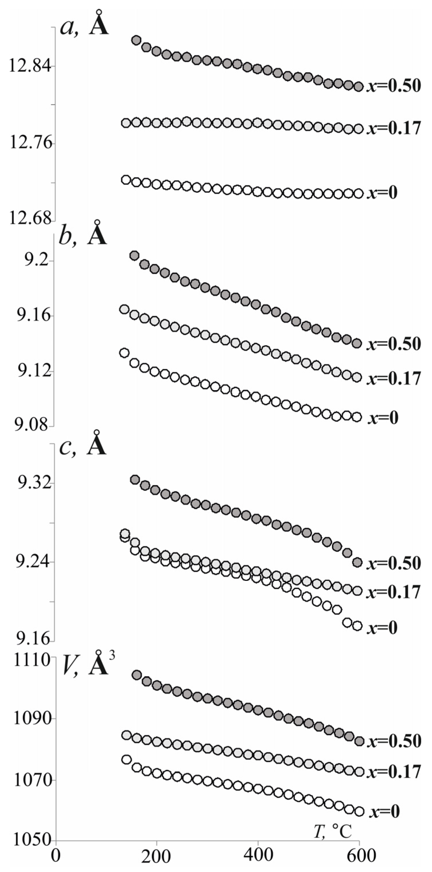 Crystals 14 01074 g006