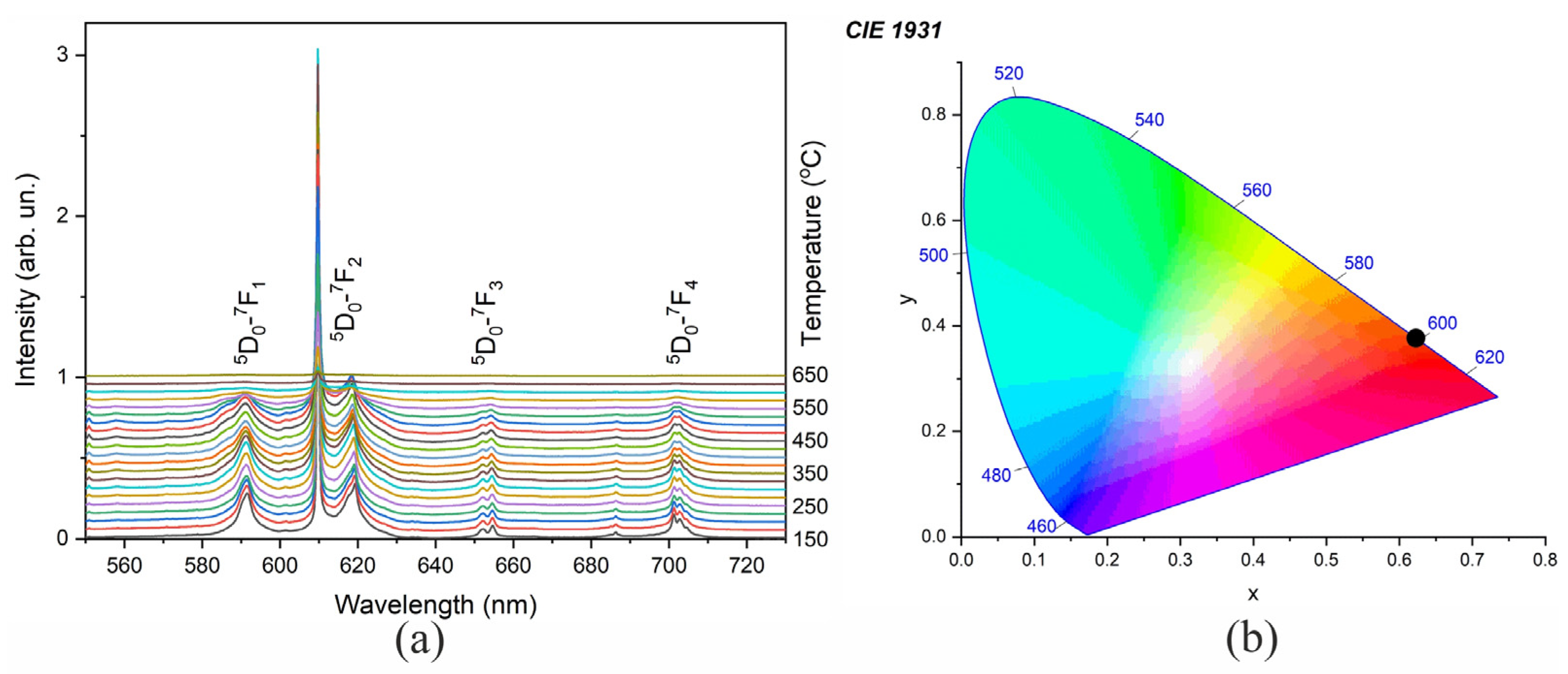 Crystals 14 01074 g009